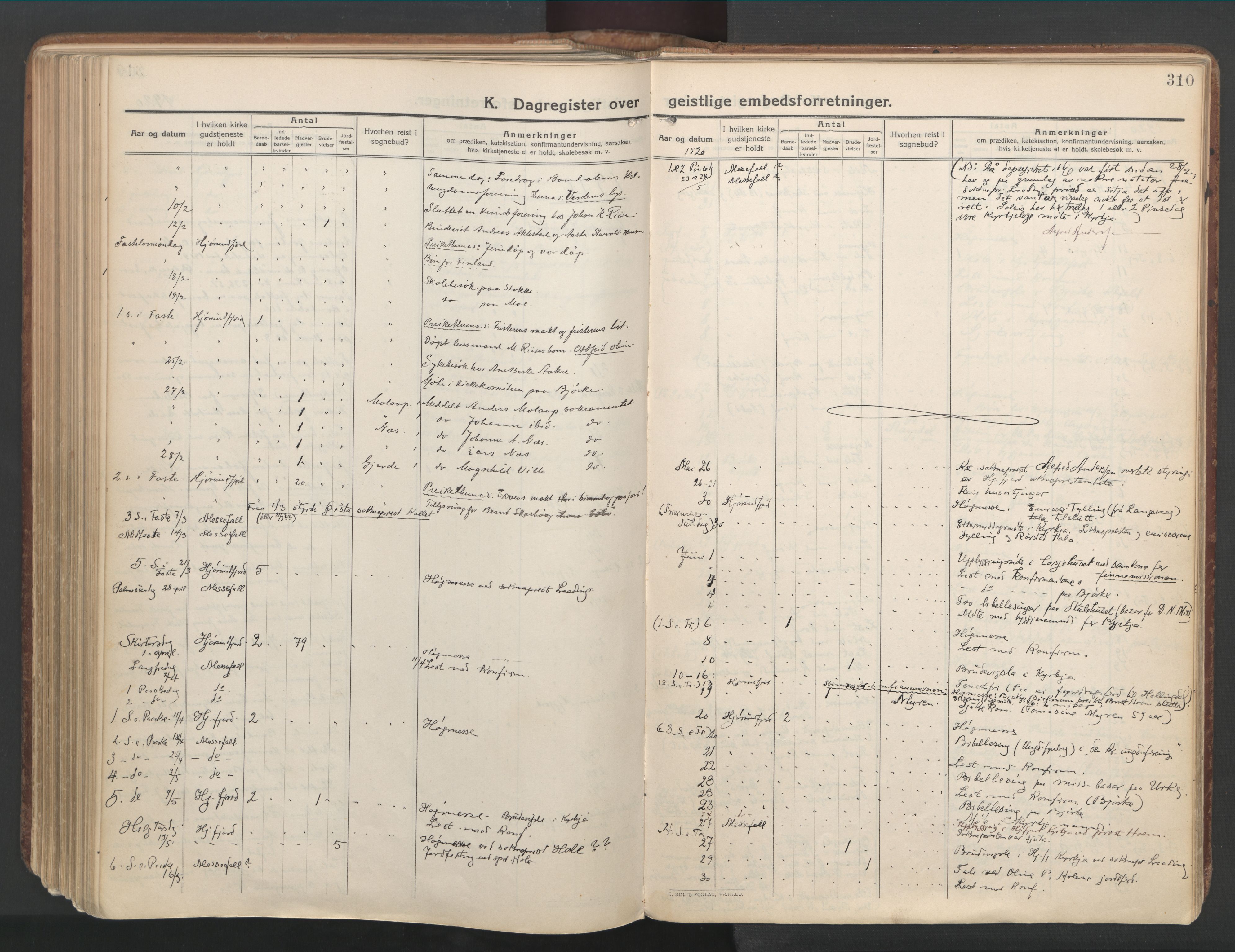 Ministerialprotokoller, klokkerbøker og fødselsregistre - Møre og Romsdal, AV/SAT-A-1454/515/L0212: Ministerialbok nr. 515A08, 1911-1935, s. 310