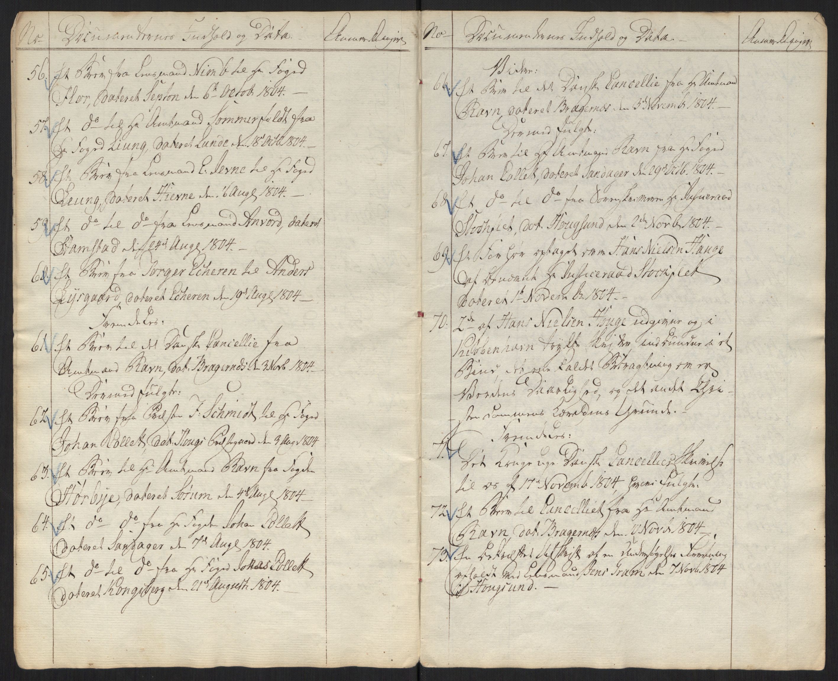 Justisdepartementet, Kommisjon i saken mot Hans Nielsen Hauge 1804, AV/RA-S-1151/D/L0001: Hans Nielsen Hauges sak, 1804-1813