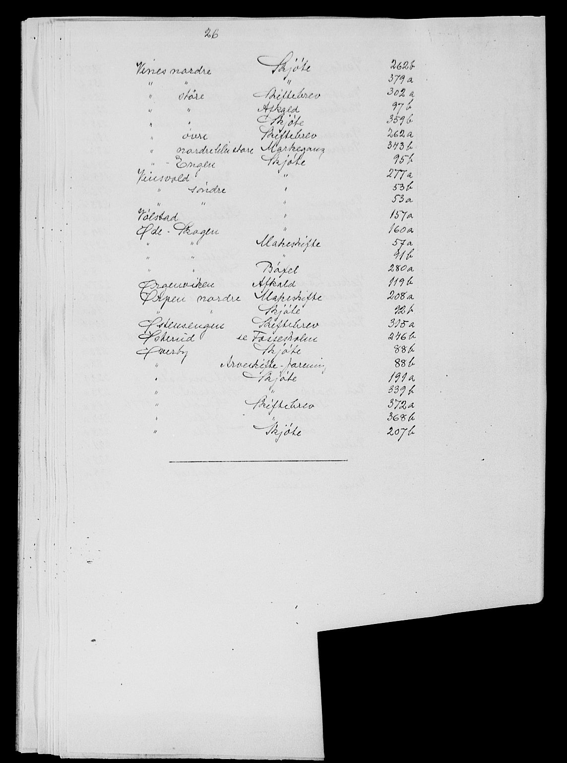 Eiker, Modum og Sigdal sorenskriveri, SAKO/A-123/G/Ga/Gaa/L0001c: Pantebok nr. I 1c, 1739-1742, s. 26-27