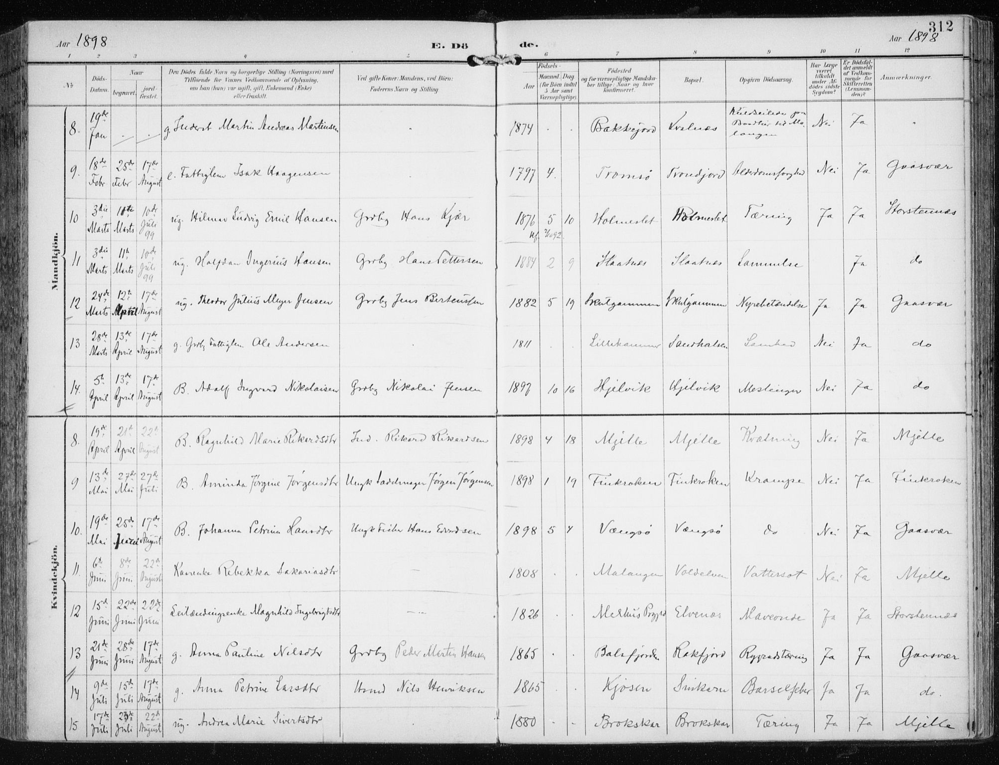 Tromsøysund sokneprestkontor, AV/SATØ-S-1304/G/Ga/L0006kirke: Ministerialbok nr. 6, 1897-1906, s. 312