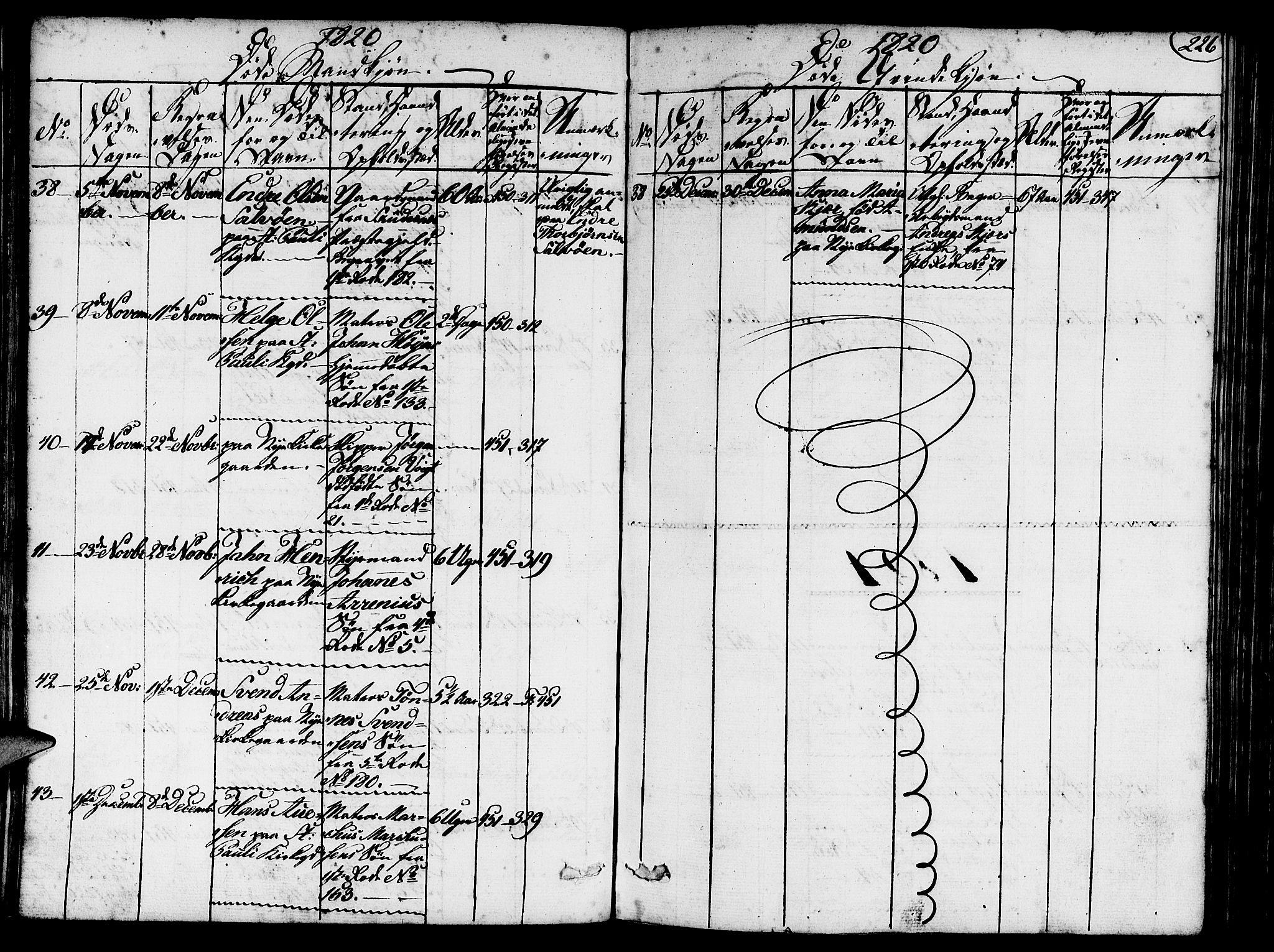 Nykirken Sokneprestembete, SAB/A-77101/H/Hab/L0003: Klokkerbok nr. A 4, 1816-1821, s. 226