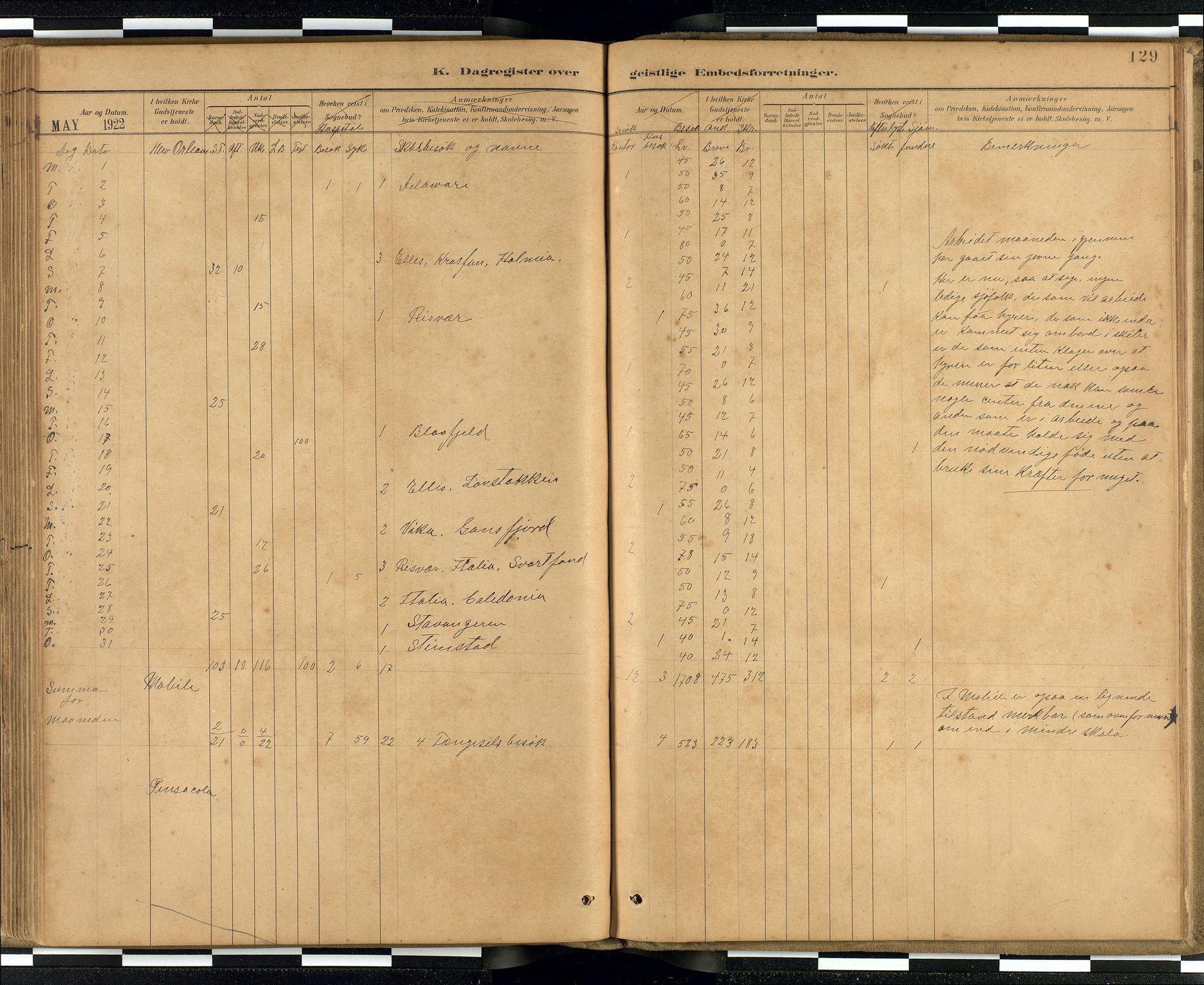 Den norske sjømannsmisjon i utlandet / Quebec (Canada) samt Pensacola--Savannah-Mobile-New Orleans-Gulfport (Gulfhamnene i USA), SAB/SAB/PA-0114/H/Ha/L0001: Ministerialbok nr. A 1, 1887-1924, s. 128b-129a