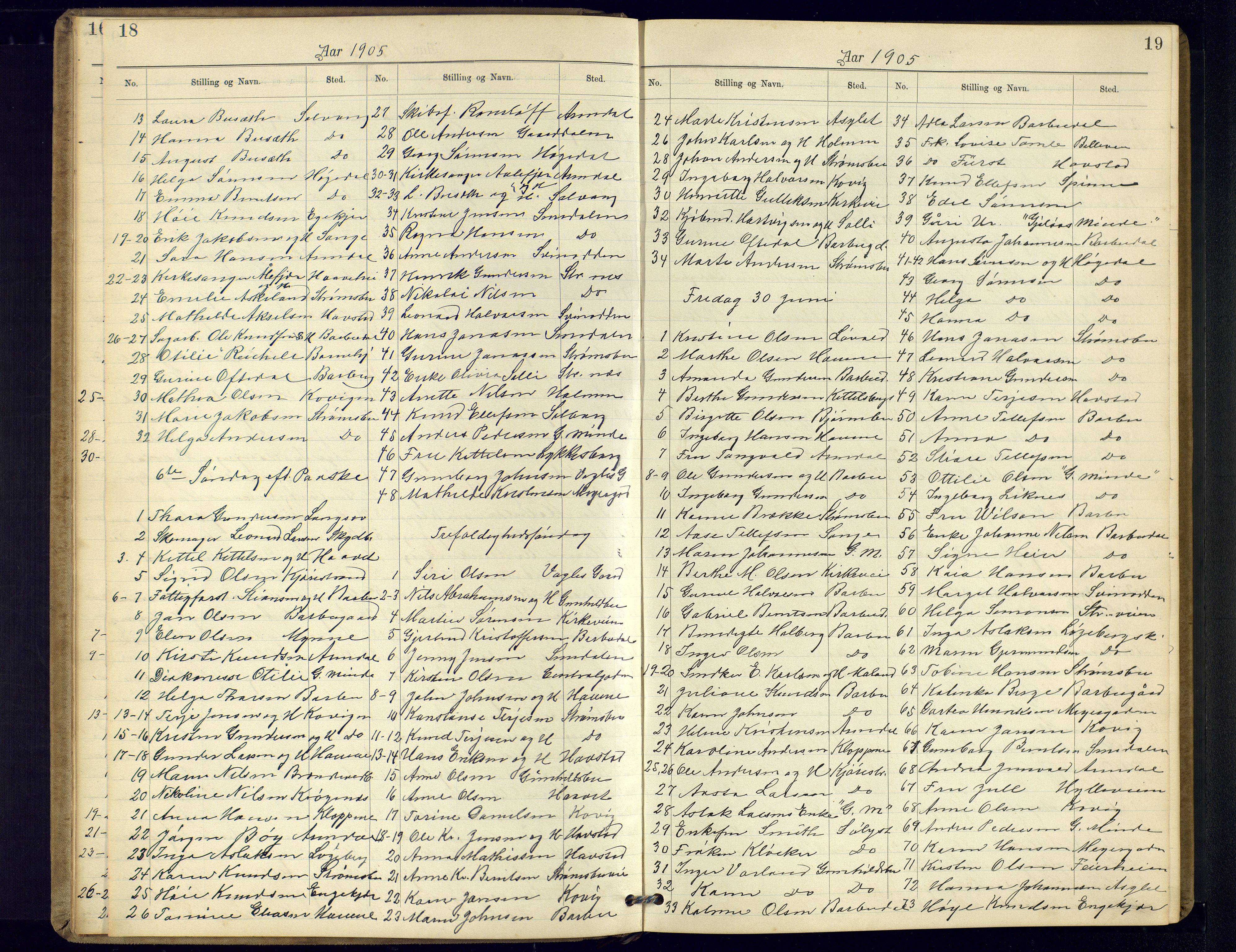 Barbu sokneprestkontor, AV/SAK-1111-0003/F/Fc/L0002: Kommunikantprotokoll nr. C-2, 1903-1940, s. 18-19