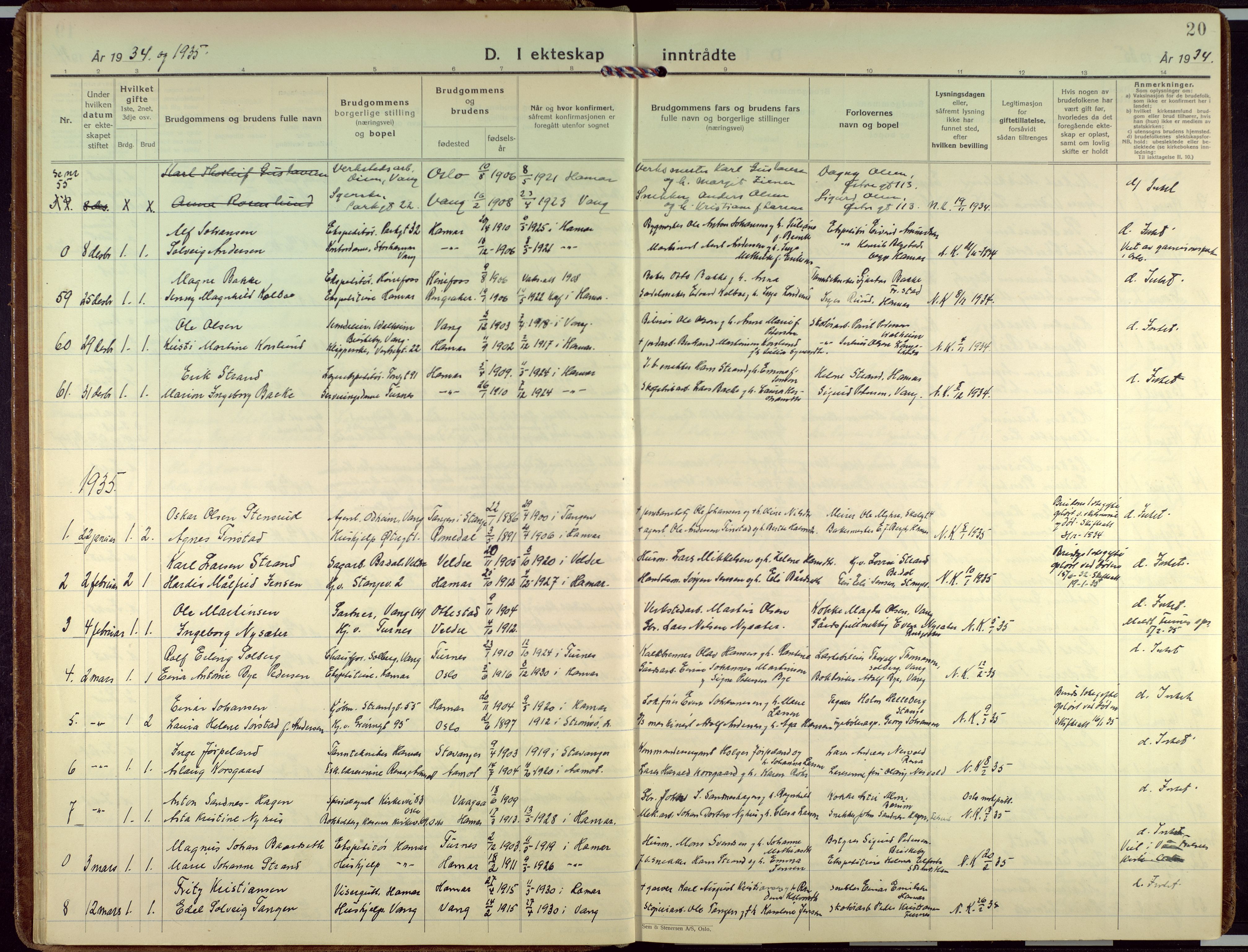 Hamar prestekontor, SAH/DOMPH-002/H/Ha/Haa/L0006: Ministerialbok nr. 6, 1931-1953, s. 20