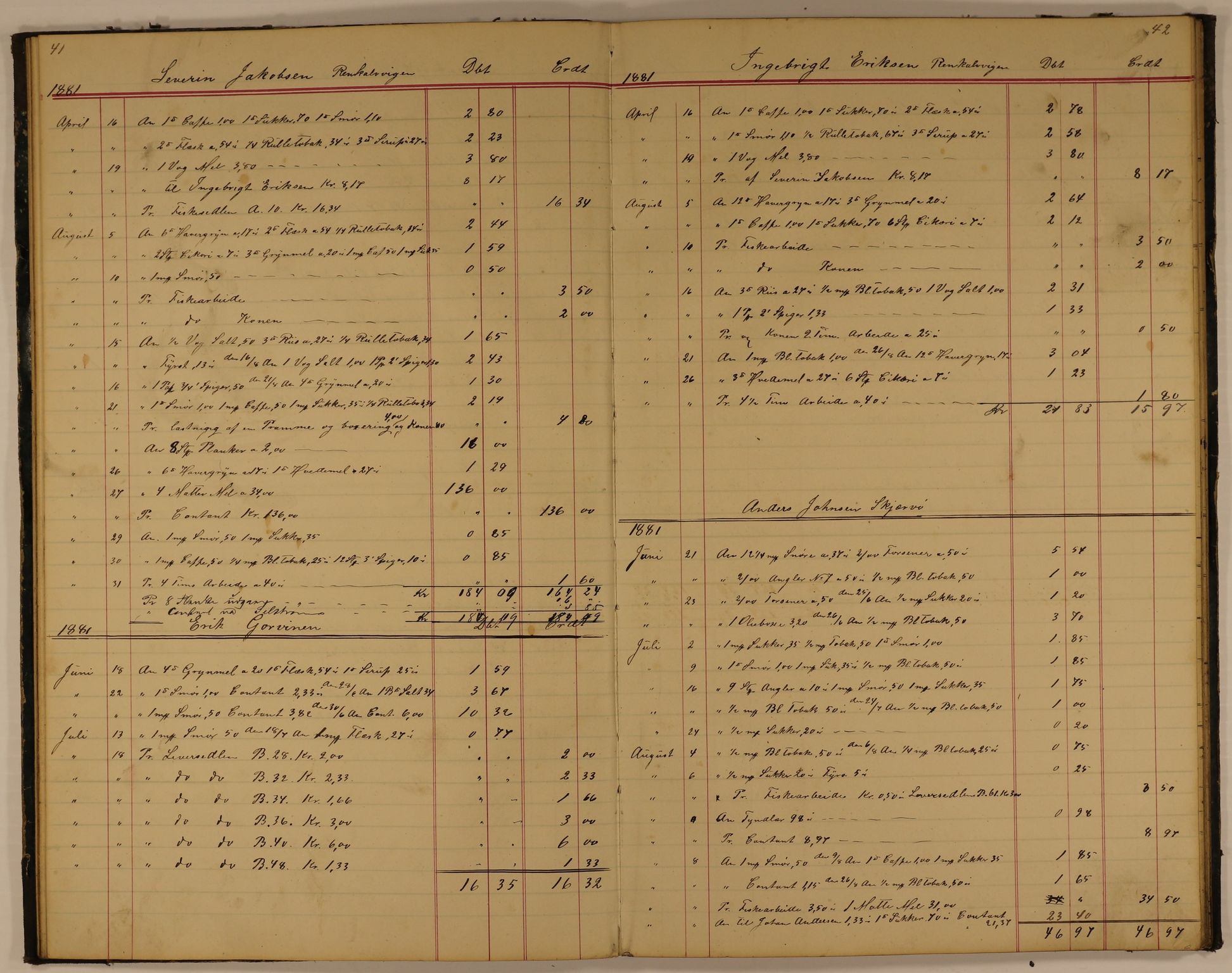 Brodtkorb handel A/S, VAMU/A-0001/E/Ea/L0003/0001: Skipperbøker. Persfjord / Skipperbog for Persfjord No1, 1881-1884, s. 41-42