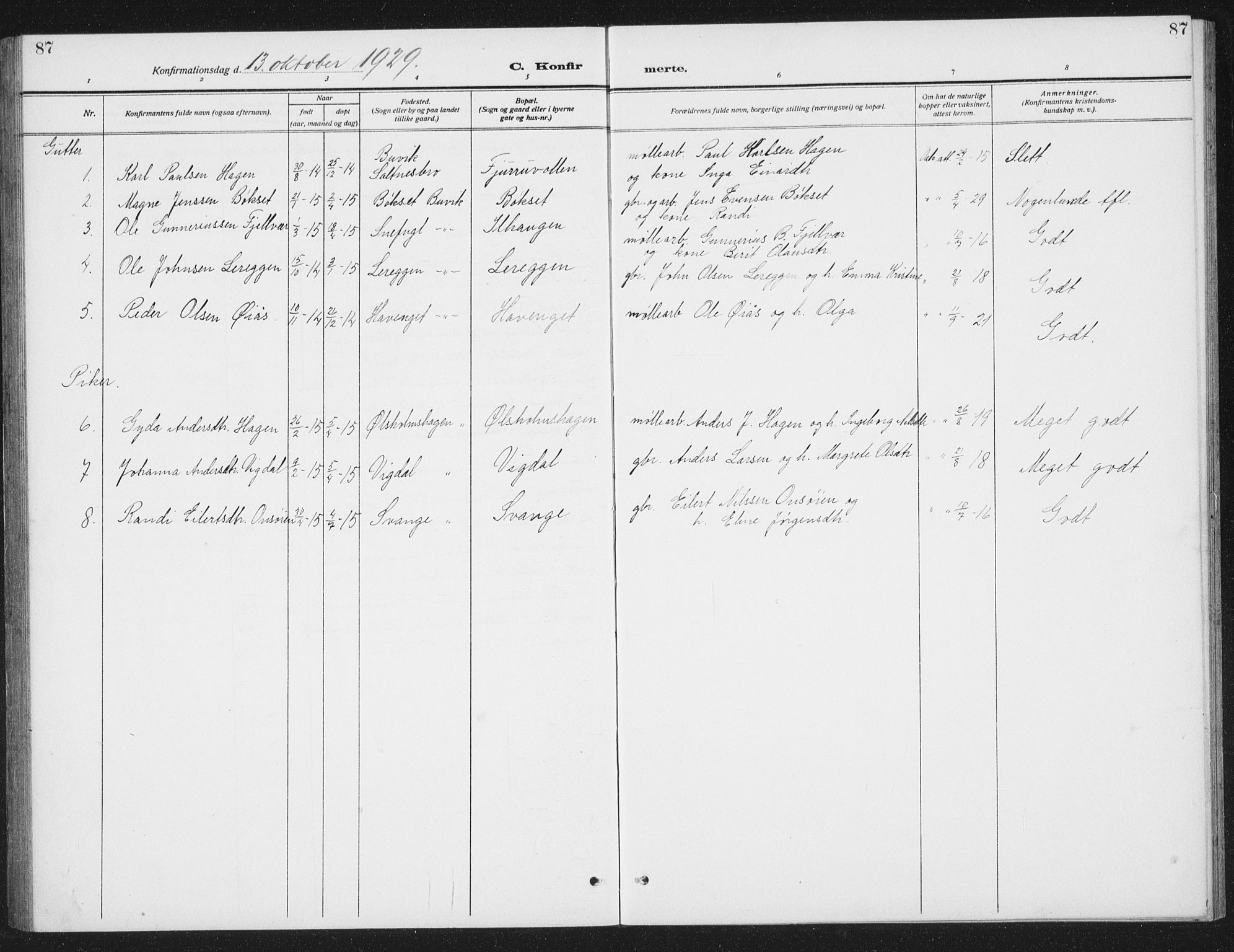 Ministerialprotokoller, klokkerbøker og fødselsregistre - Sør-Trøndelag, AV/SAT-A-1456/666/L0791: Klokkerbok nr. 666C04, 1909-1939, s. 87