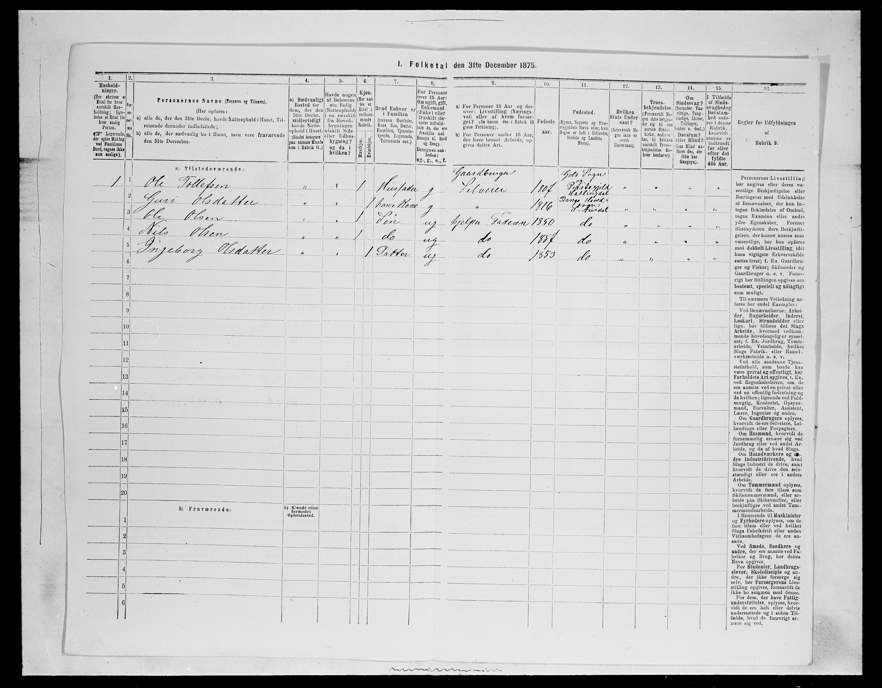 SAH, Folketelling 1875 for 0540P Sør-Aurdal prestegjeld, 1875, s. 672