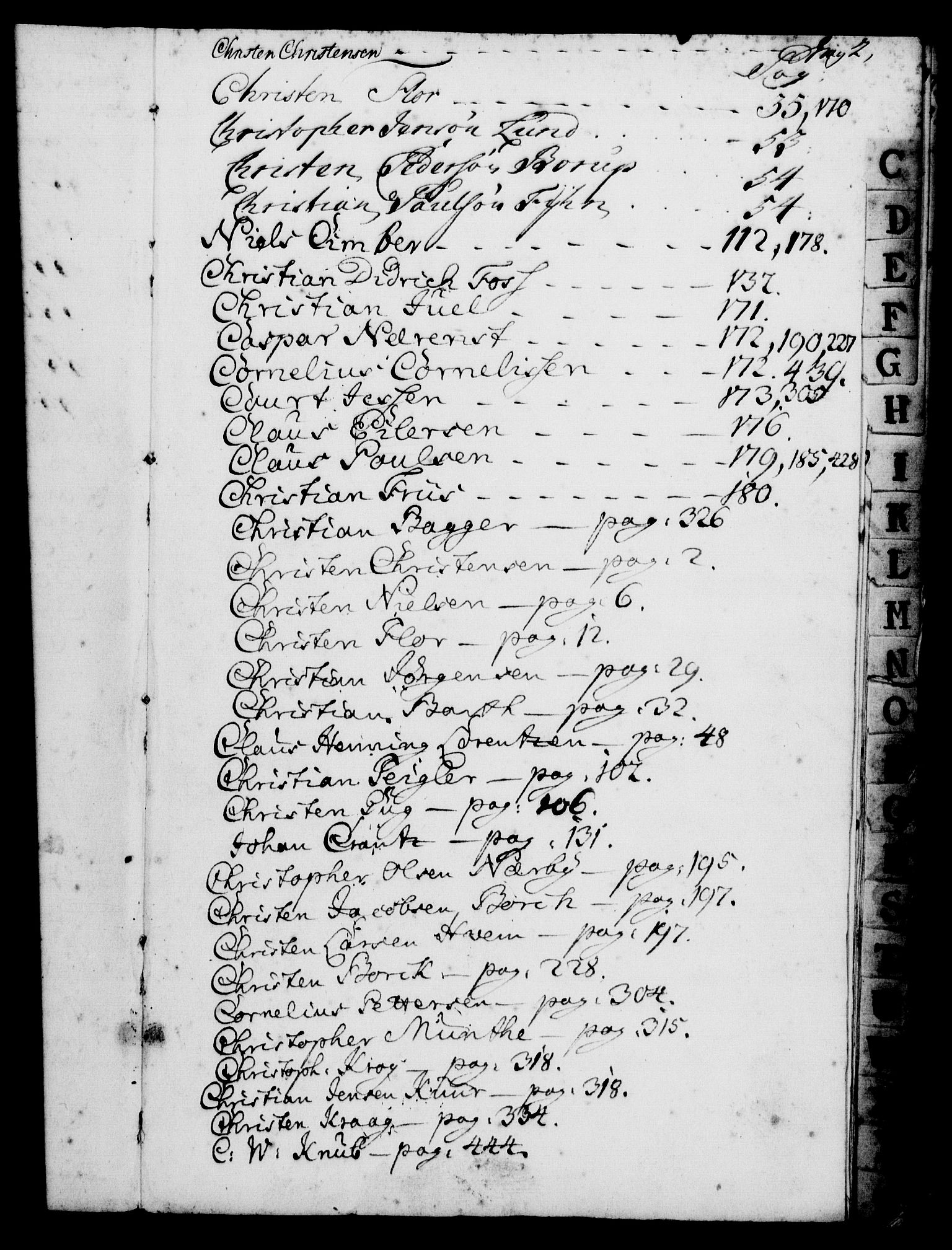 Rentekammeret, Kammerkanselliet, AV/RA-EA-3111/G/Gh/Ghd/L0001: Kausjonsprotokoll med register (merket RK 53.39), 1719-1725