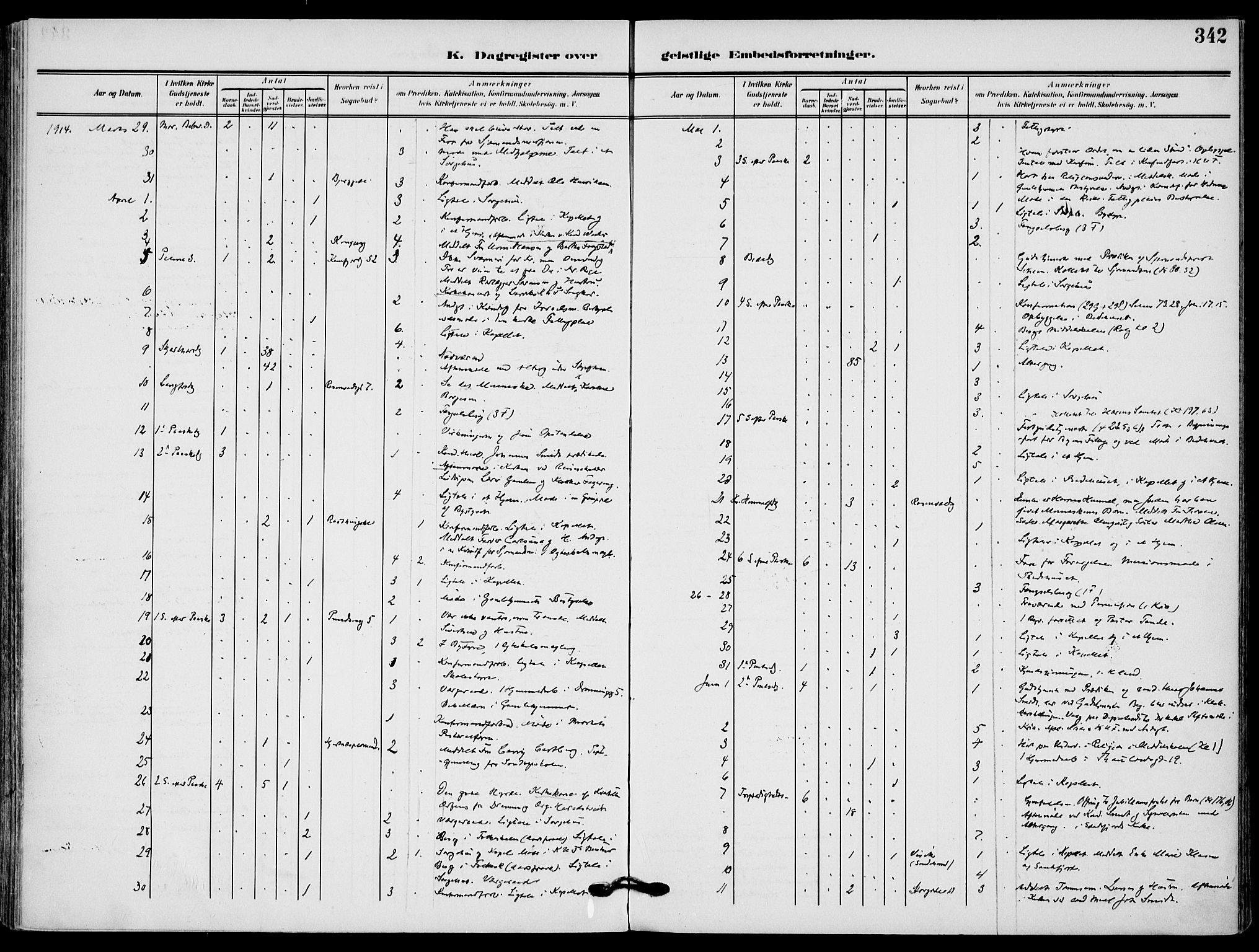 Sandefjord kirkebøker, AV/SAKO-A-315/F/Fa/L0005: Ministerialbok nr. 5, 1906-1915, s. 342