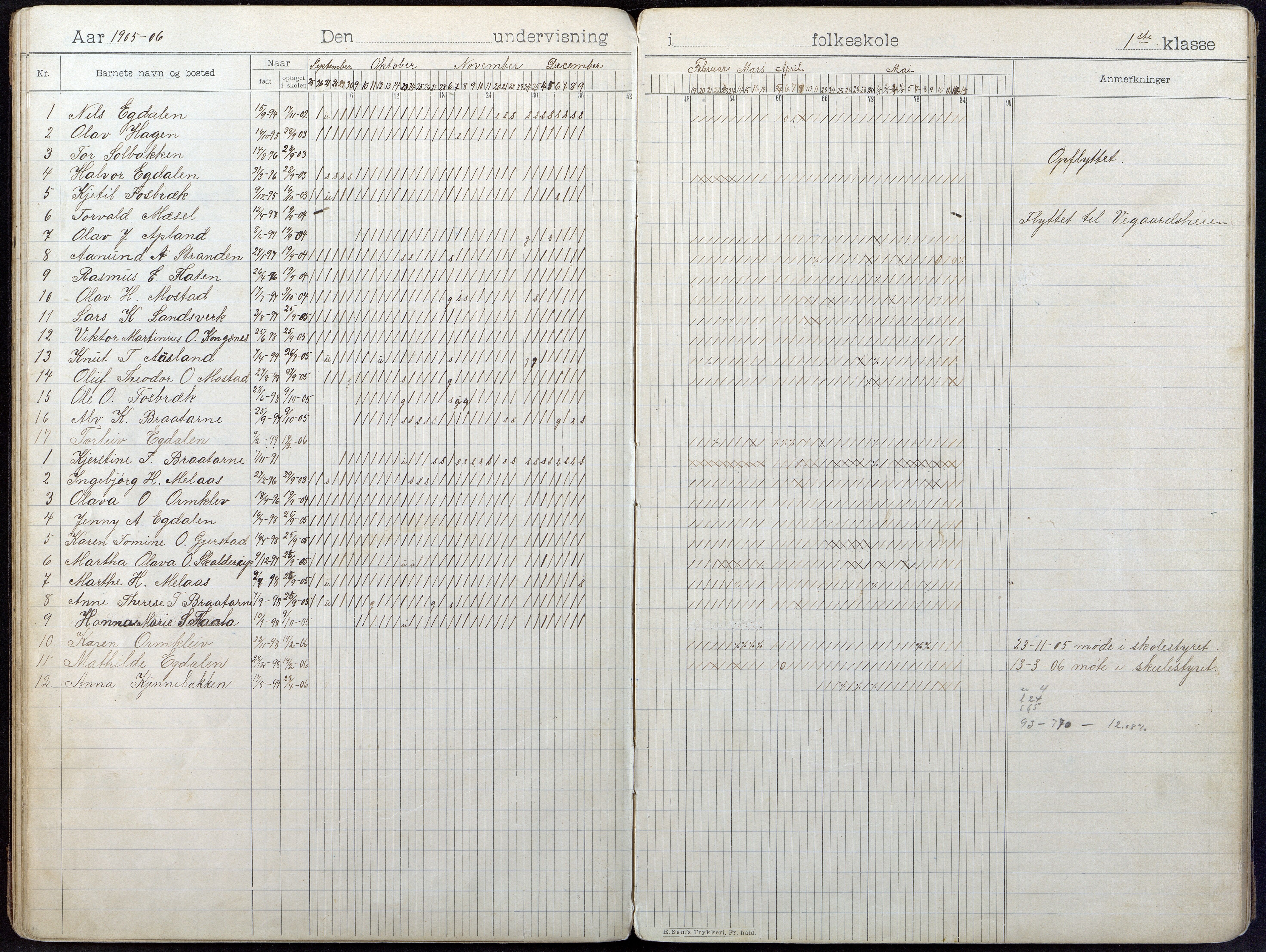 Gjerstad Kommune, Gjerstad Skole, AAKS/KA0911-550a/F01/L0009: Dagbok, 1902-1918