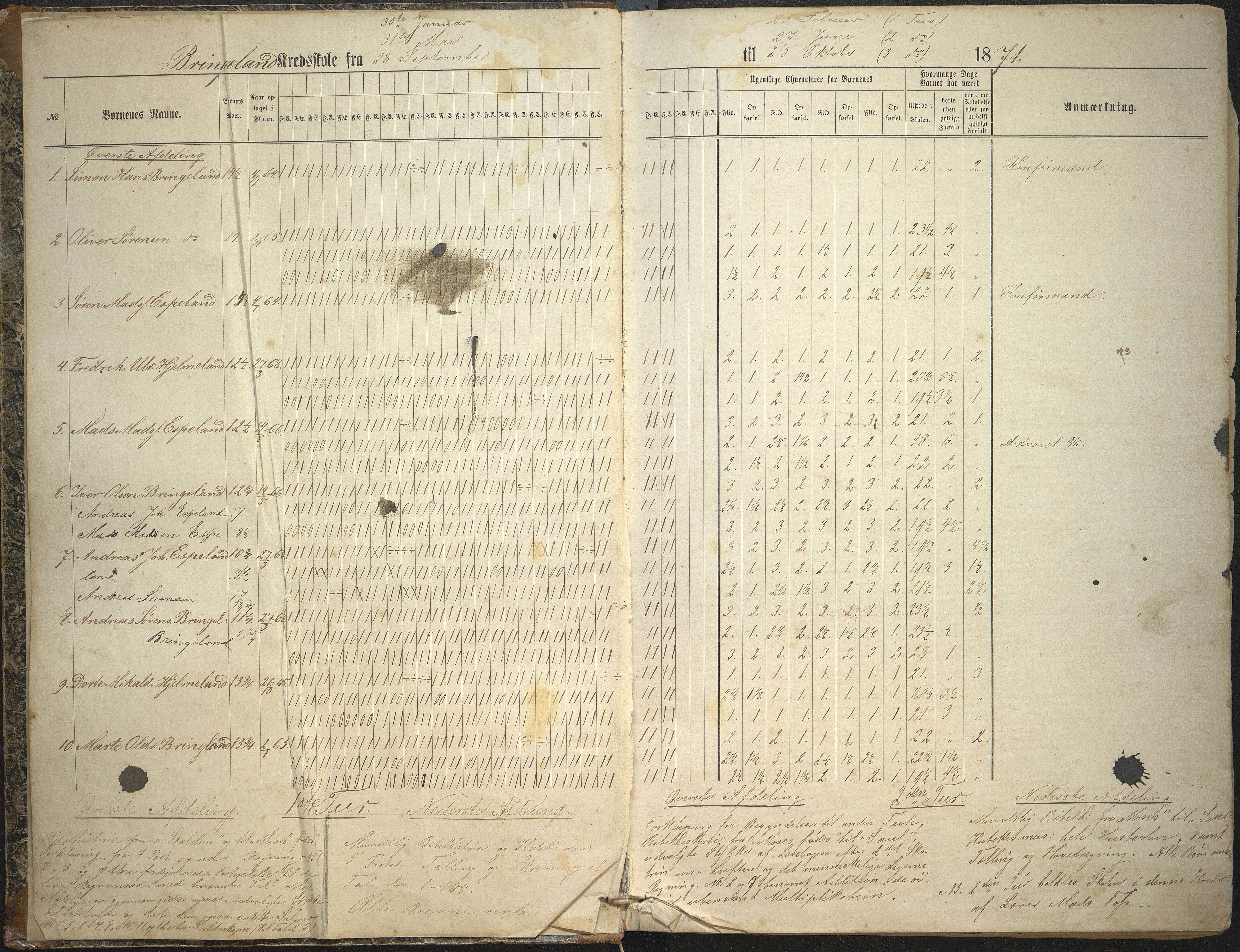 Gaular kommune. Lunde skule, VLFK/K-14300.520.12/543/L0002: dagbok for Bringeland skule, Skilbrei skule og Lunde skule, 1870-1882