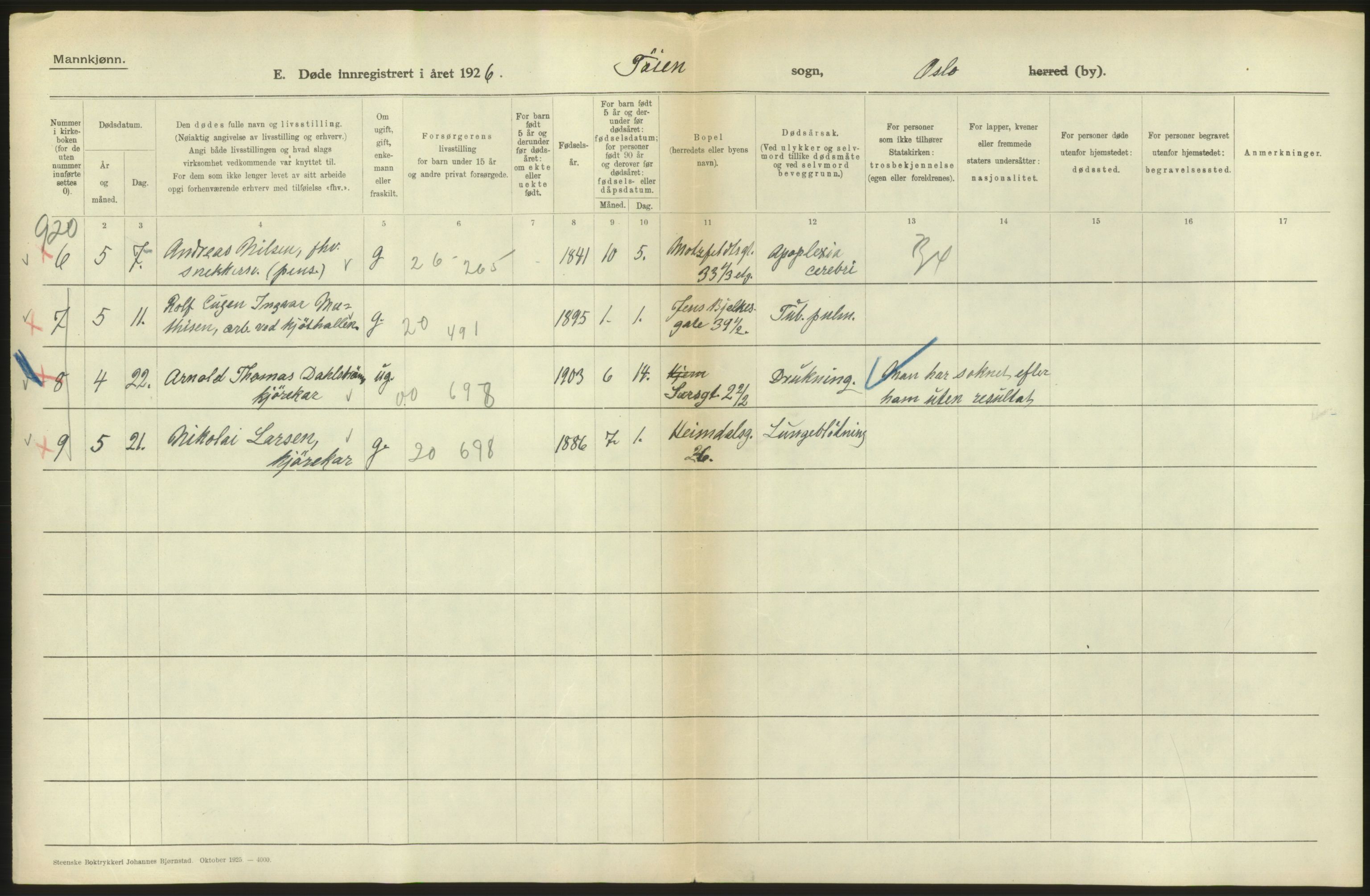 Statistisk sentralbyrå, Sosiodemografiske emner, Befolkning, AV/RA-S-2228/D/Df/Dfc/Dfcf/L0009: Oslo: Døde menn, 1926, s. 446