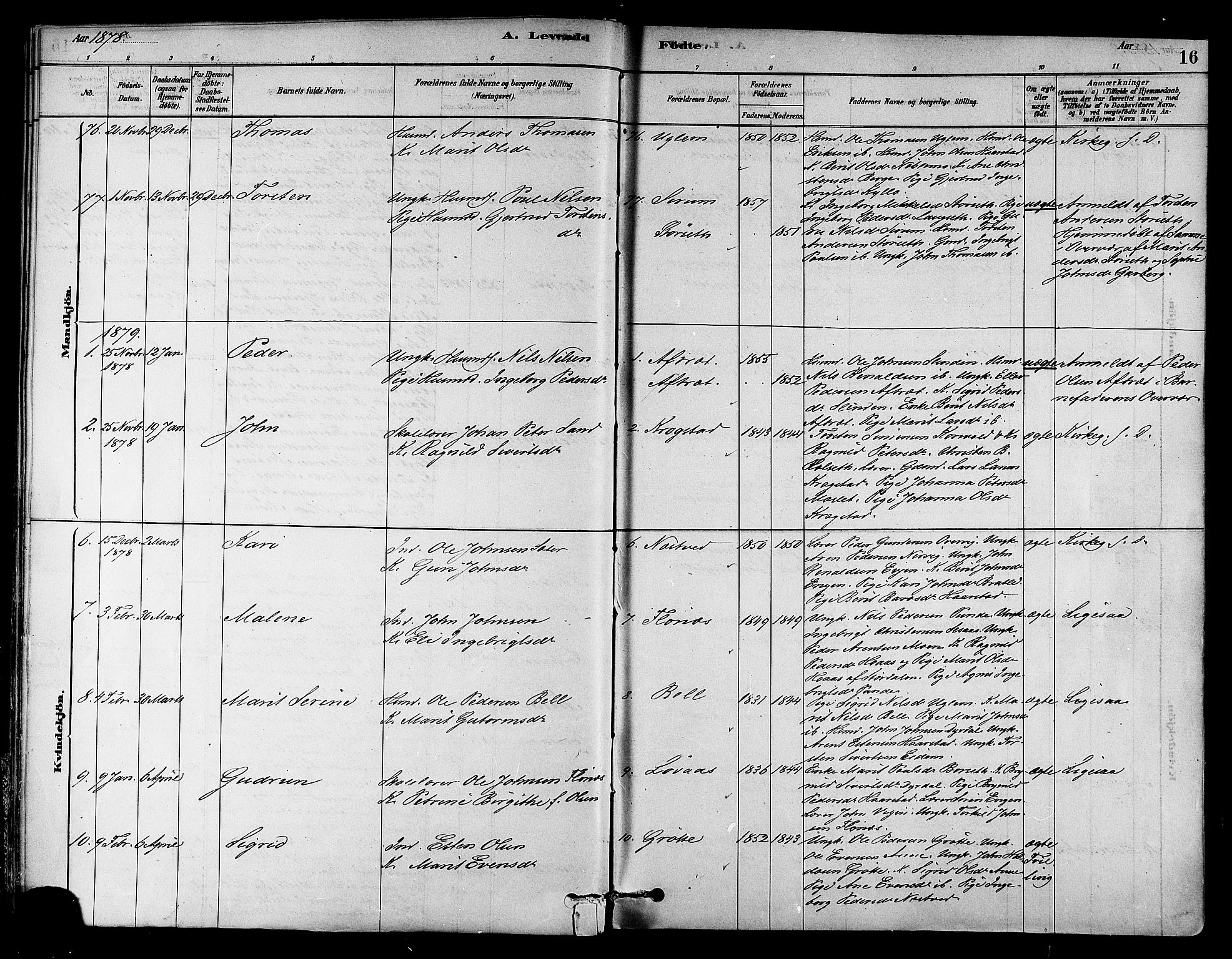Ministerialprotokoller, klokkerbøker og fødselsregistre - Sør-Trøndelag, SAT/A-1456/695/L1148: Ministerialbok nr. 695A08, 1878-1891, s. 16