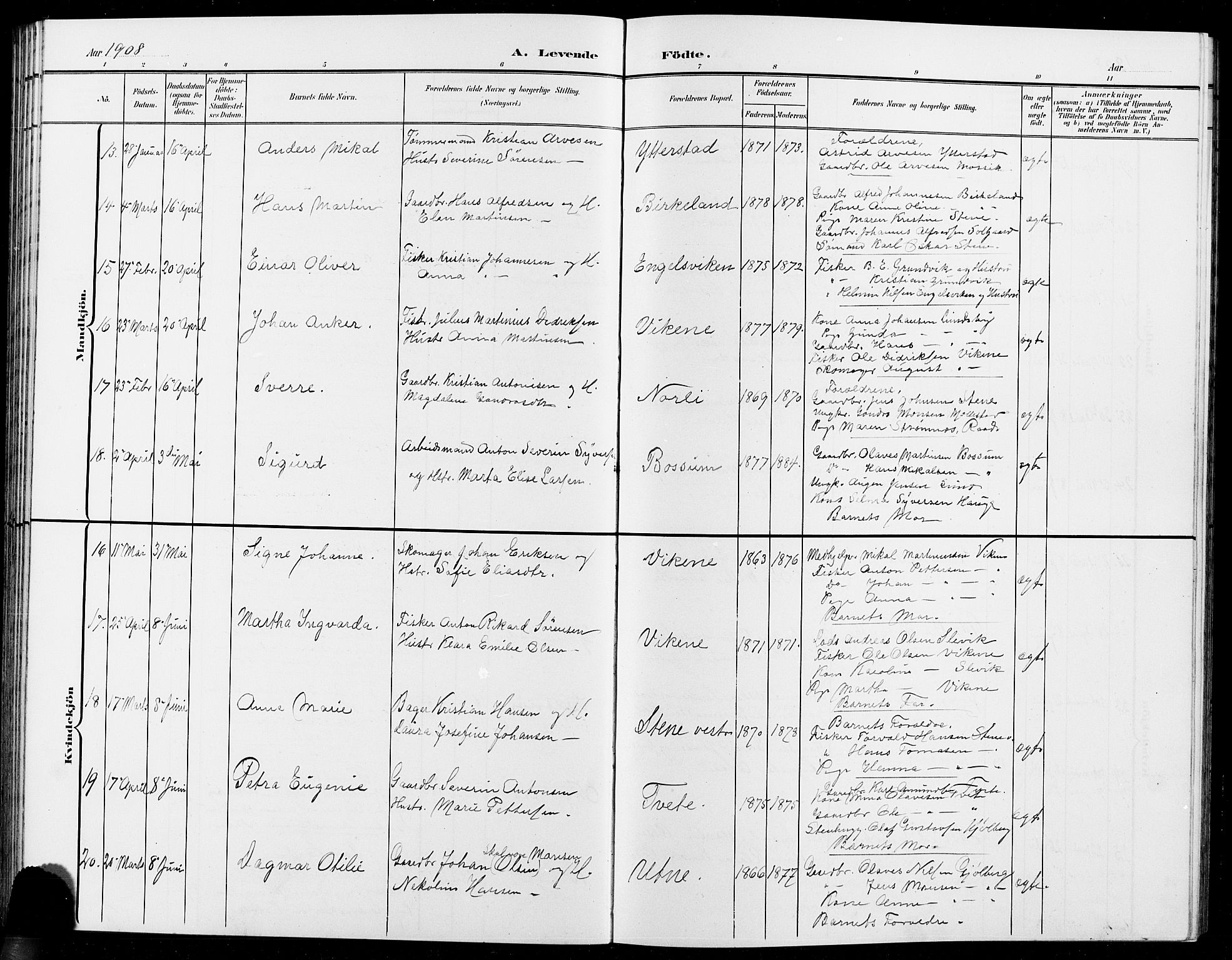Onsøy prestekontor Kirkebøker, AV/SAO-A-10914/G/Ga/L0002: Klokkerbok nr. I 2, 1903-1909