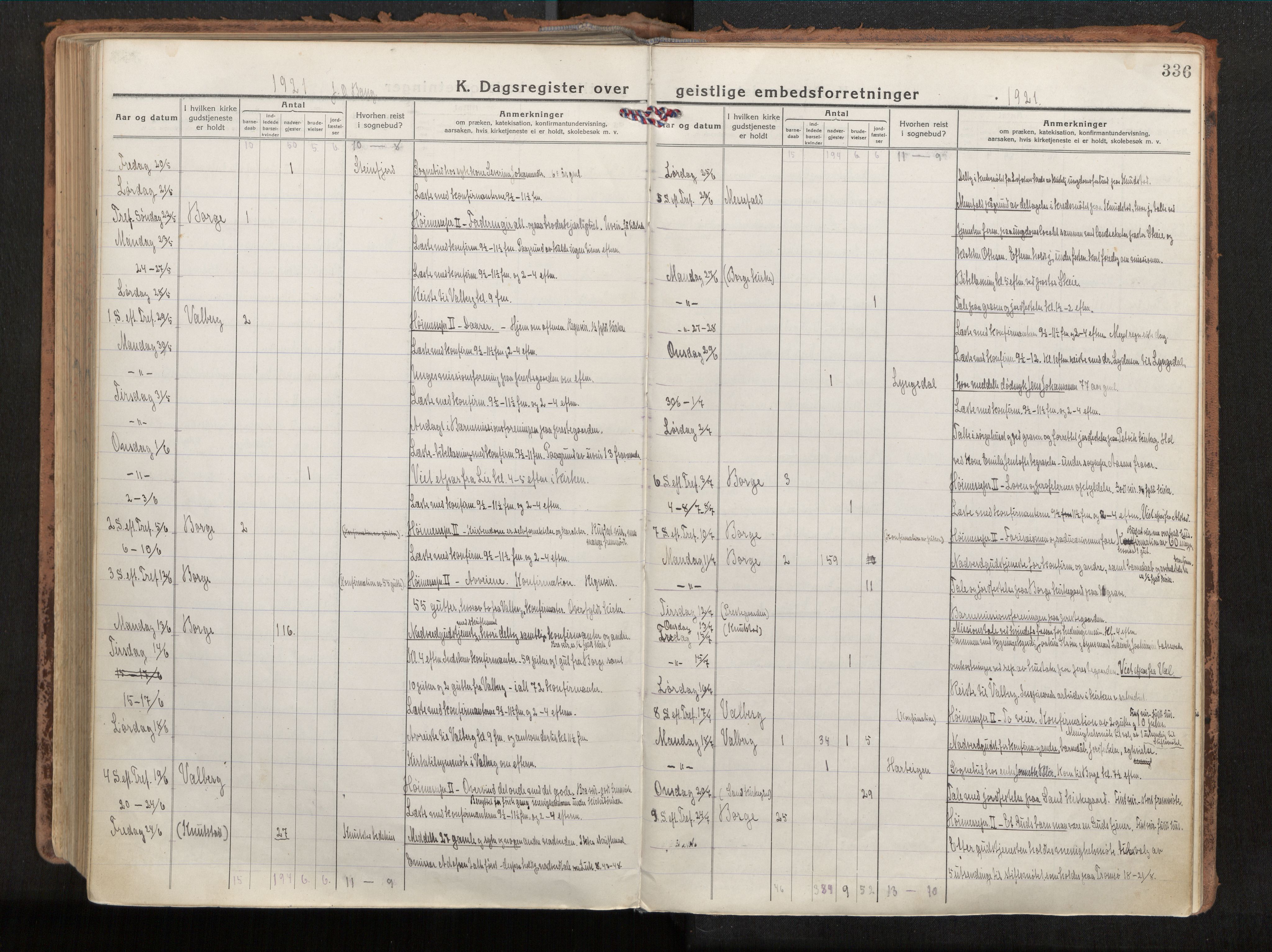 Ministerialprotokoller, klokkerbøker og fødselsregistre - Nordland, AV/SAT-A-1459/880/L1136: Ministerialbok nr. 880A10, 1919-1927, s. 336