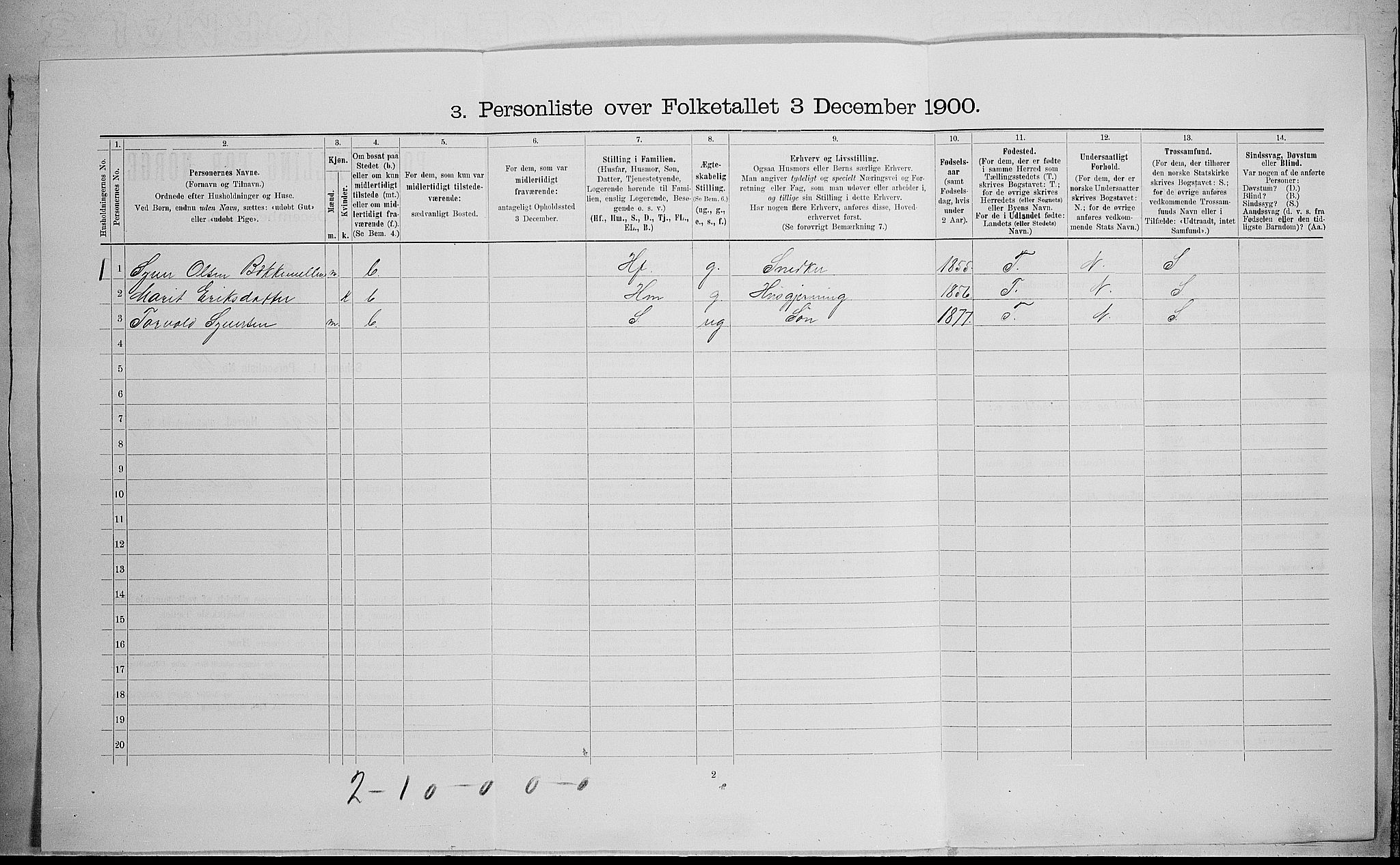 SAH, Folketelling 1900 for 0515 Vågå herred, 1900, s. 1523