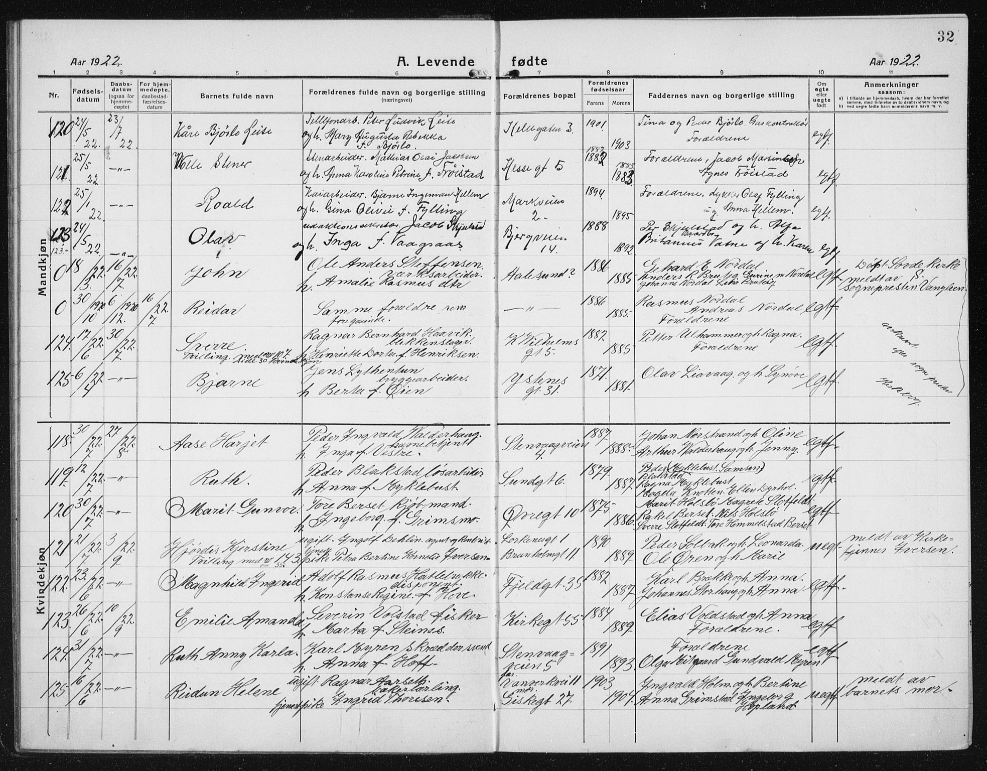 Ministerialprotokoller, klokkerbøker og fødselsregistre - Møre og Romsdal, SAT/A-1454/529/L0475: Klokkerbok nr. 529C12, 1921-1934, s. 32