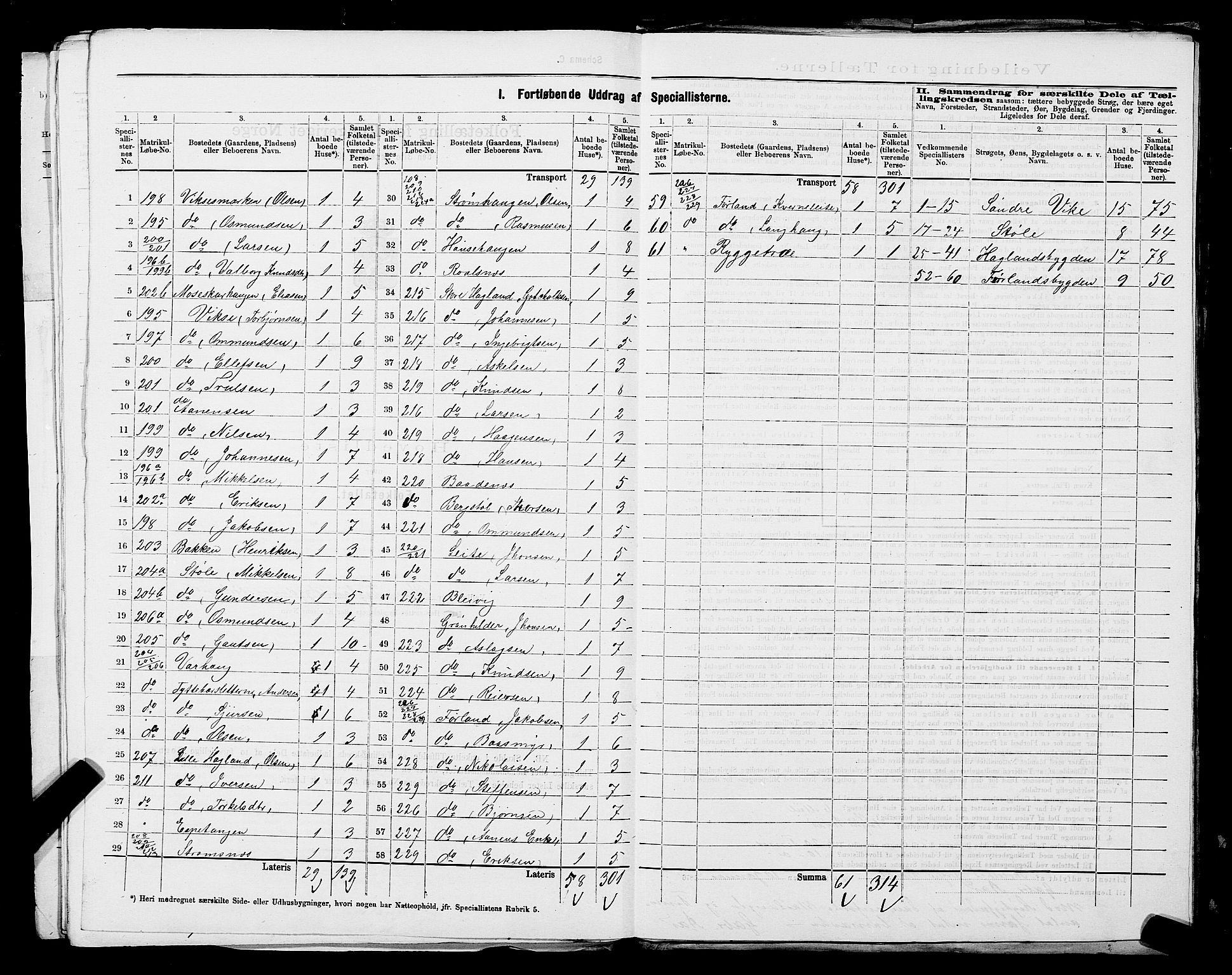 SAST, Folketelling 1875 for 1152L Torvastad prestegjeld, Torvastad sokn, Skåre sokn og Utsira sokn, 1875, s. 21