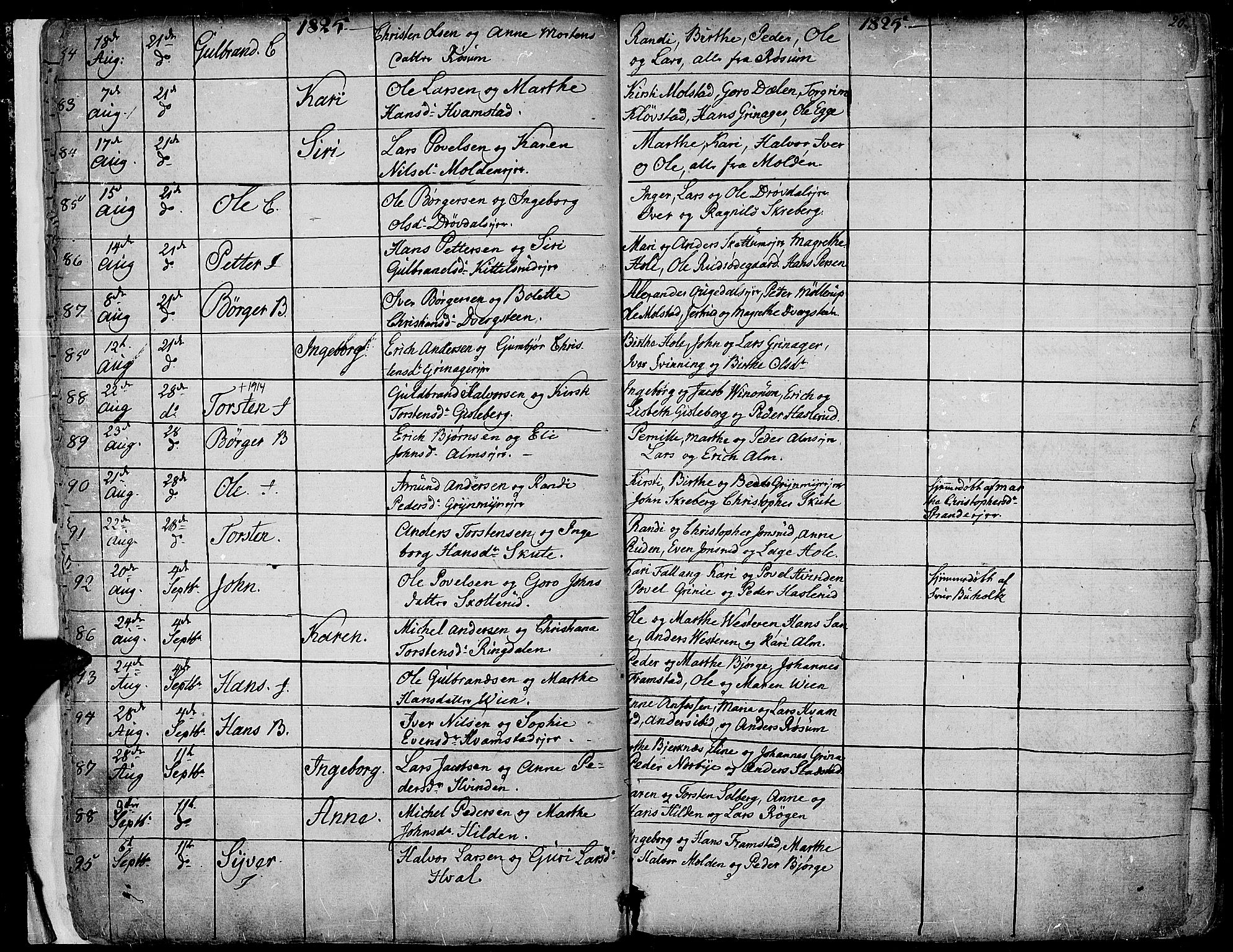 Gran prestekontor, AV/SAH-PREST-112/H/Ha/Haa/L0010: Ministerialbok nr. 10, 1824-1842, s. 19-20