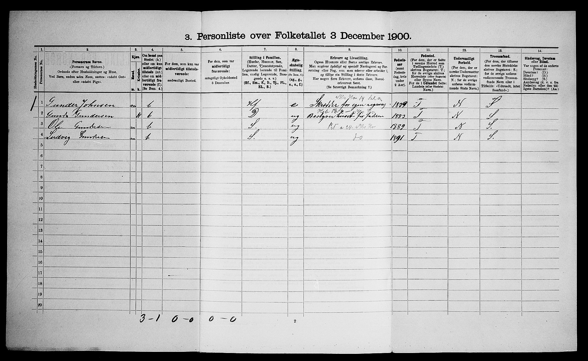 SAO, Folketelling 1900 for 0229 Enebakk herred, 1900