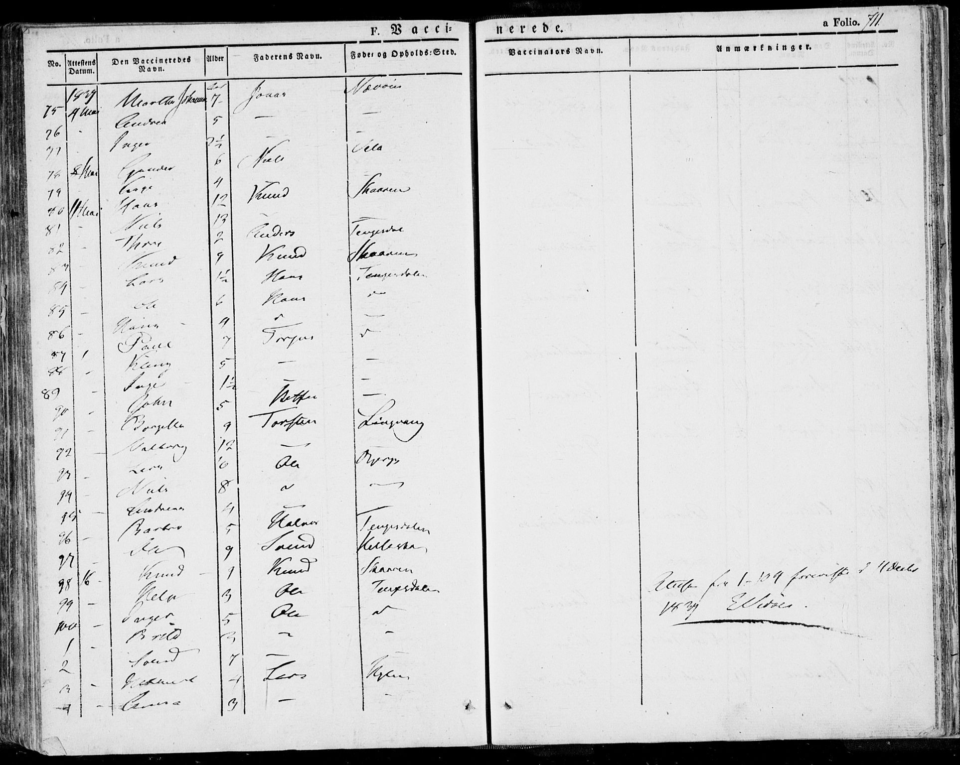 Jelsa sokneprestkontor, AV/SAST-A-101842/01/IV: Ministerialbok nr. A 6.2, 1828-1853, s. 711