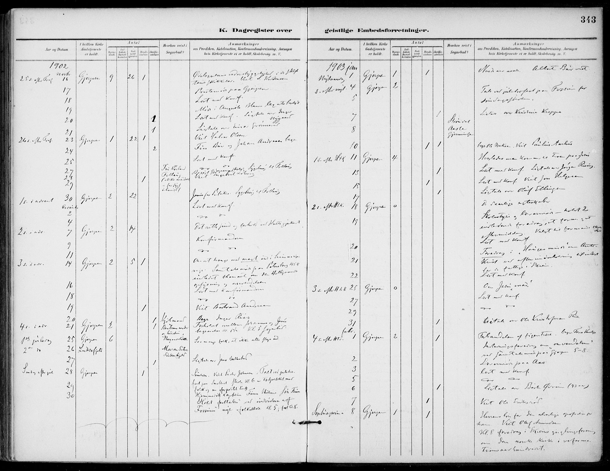 Gjerpen kirkebøker, SAKO/A-265/F/Fa/L0011: Ministerialbok nr. I 11, 1896-1904, s. 343