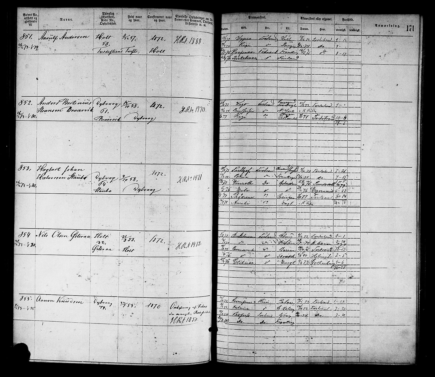 Tvedestrand mønstringskrets, SAK/2031-0011/F/Fa/L0001: Annotasjonsrulle nr 1-1905 med register, R-1, 1866-1886, s. 192