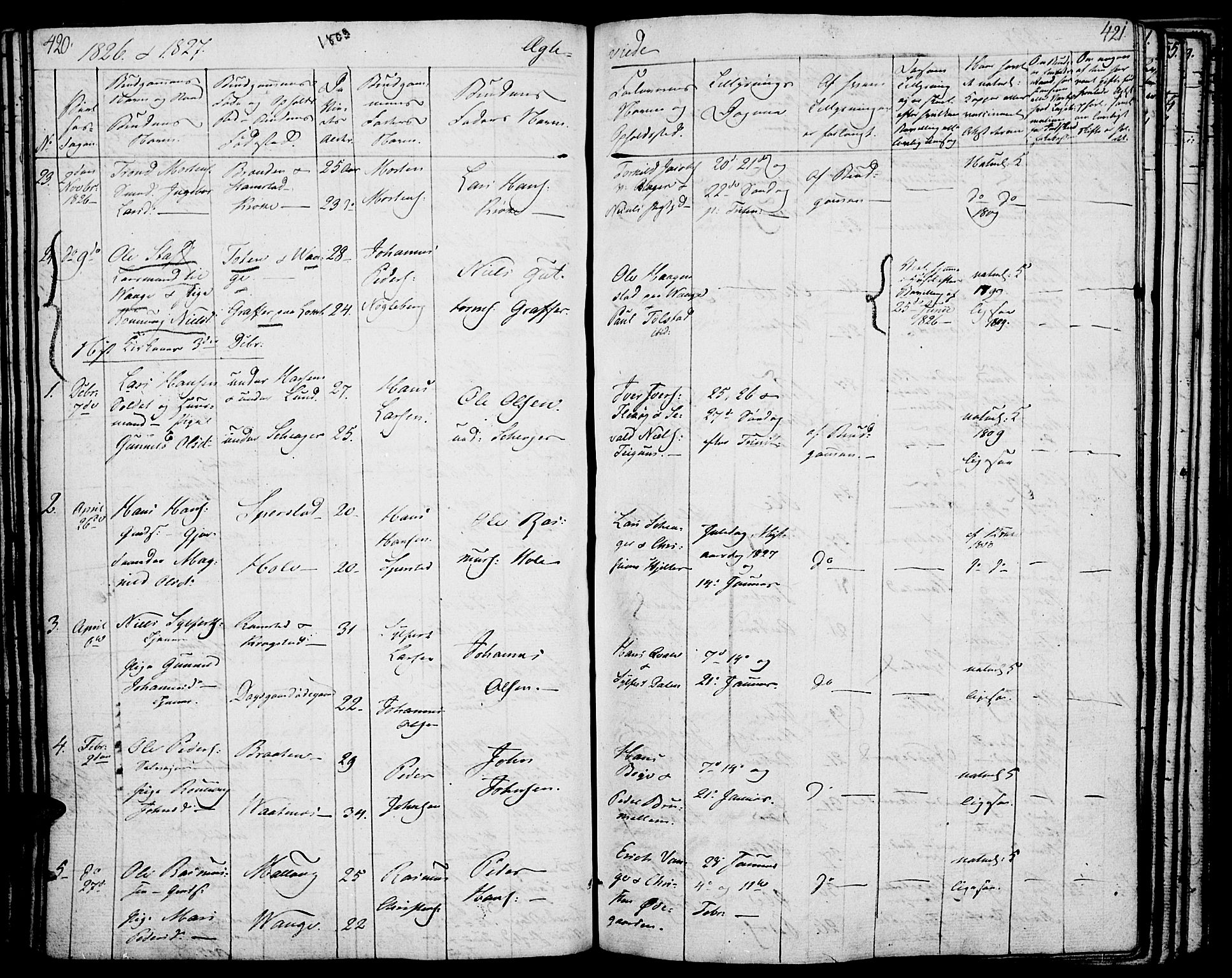 Lom prestekontor, AV/SAH-PREST-070/K/L0005: Ministerialbok nr. 5, 1825-1837, s. 420-421