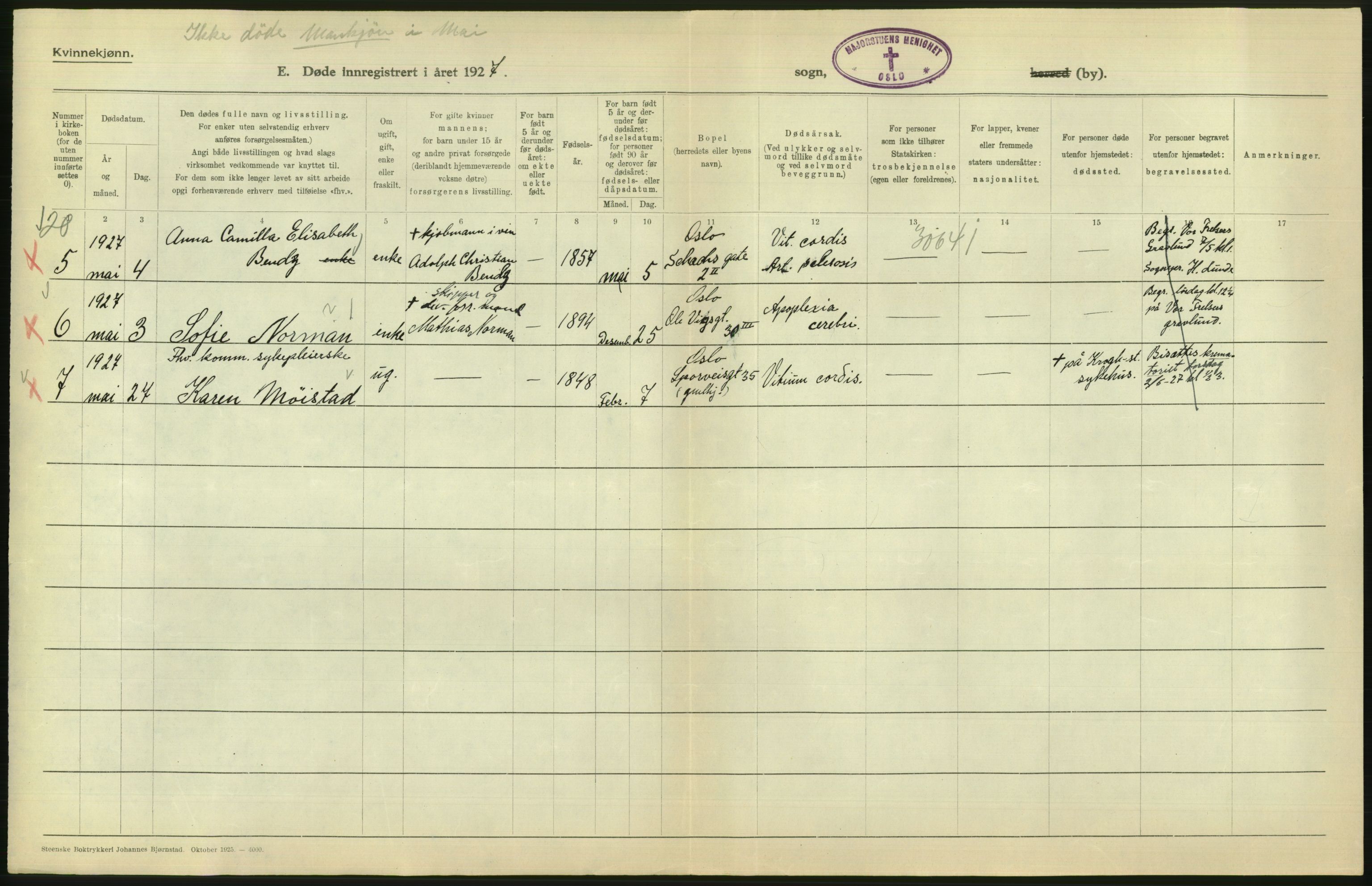 Statistisk sentralbyrå, Sosiodemografiske emner, Befolkning, AV/RA-S-2228/D/Df/Dfc/Dfcg/L0010: Oslo: Døde kvinner, dødfødte, 1927, s. 754