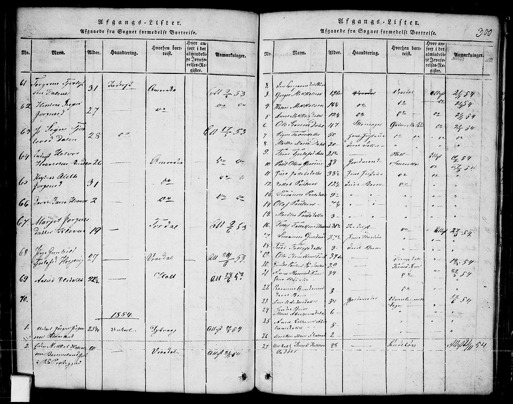 Nissedal kirkebøker, AV/SAKO-A-288/G/Ga/L0001: Klokkerbok nr. I 1, 1814-1860, s. 300