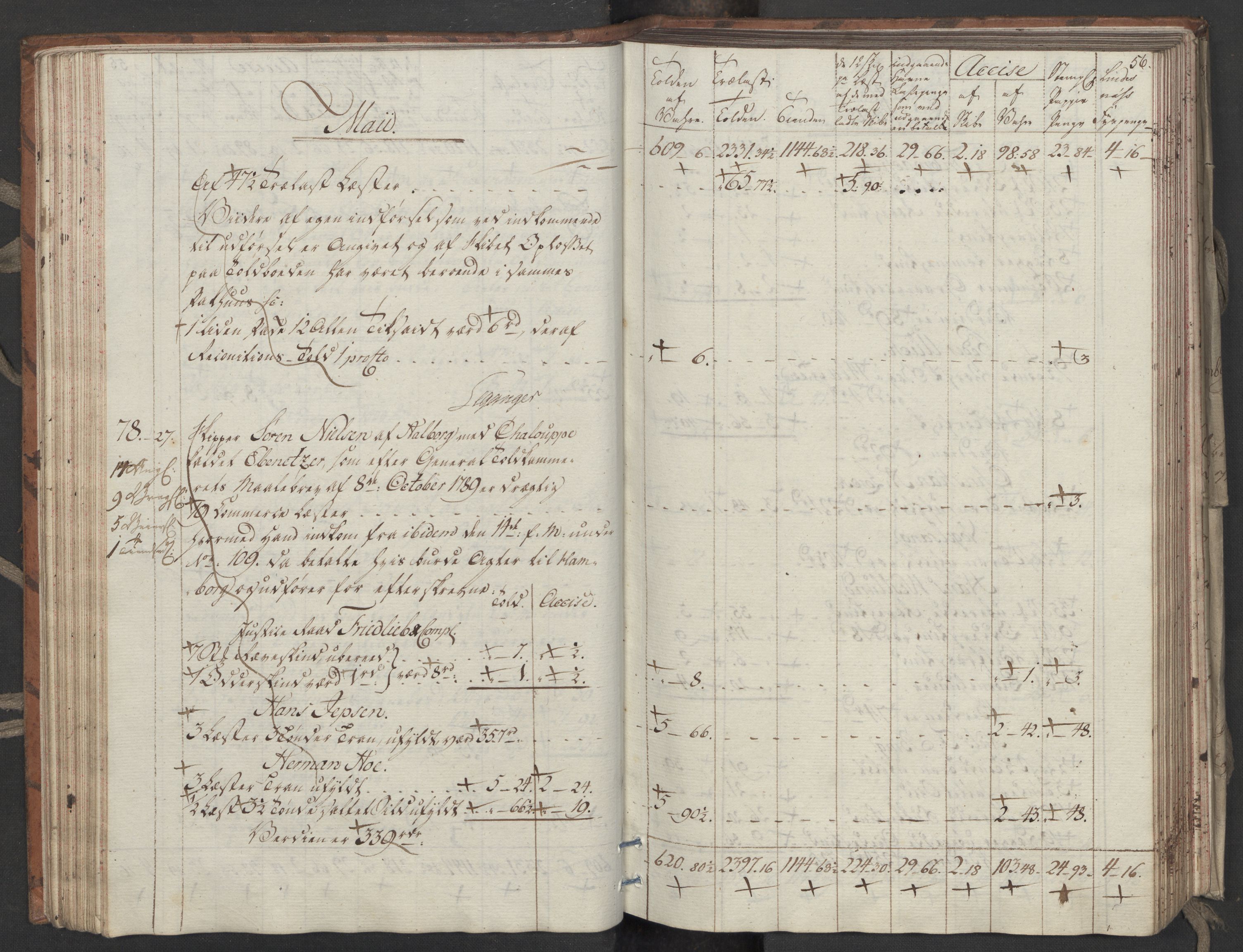 Generaltollkammeret, tollregnskaper, AV/RA-EA-5490/R33/L0206/0001: Tollregnskaper Trondheim A / Utgående tollbok, 1794, s. 55b-56a