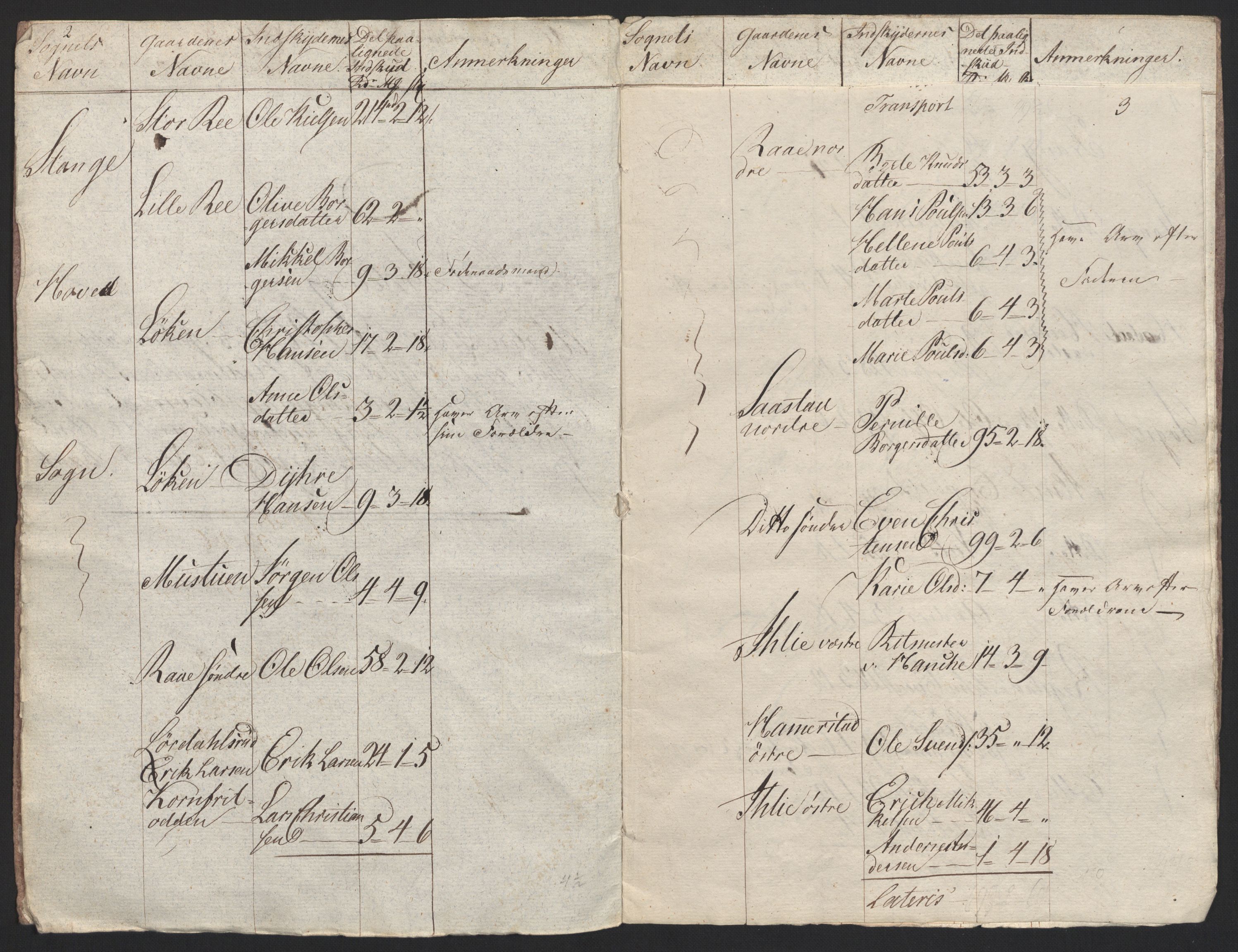 Sølvskatten 1816, NOBA/SOLVSKATTEN/A/L0010: Bind 11: Hedemarken fogderi, 1816-1817, s. 89
