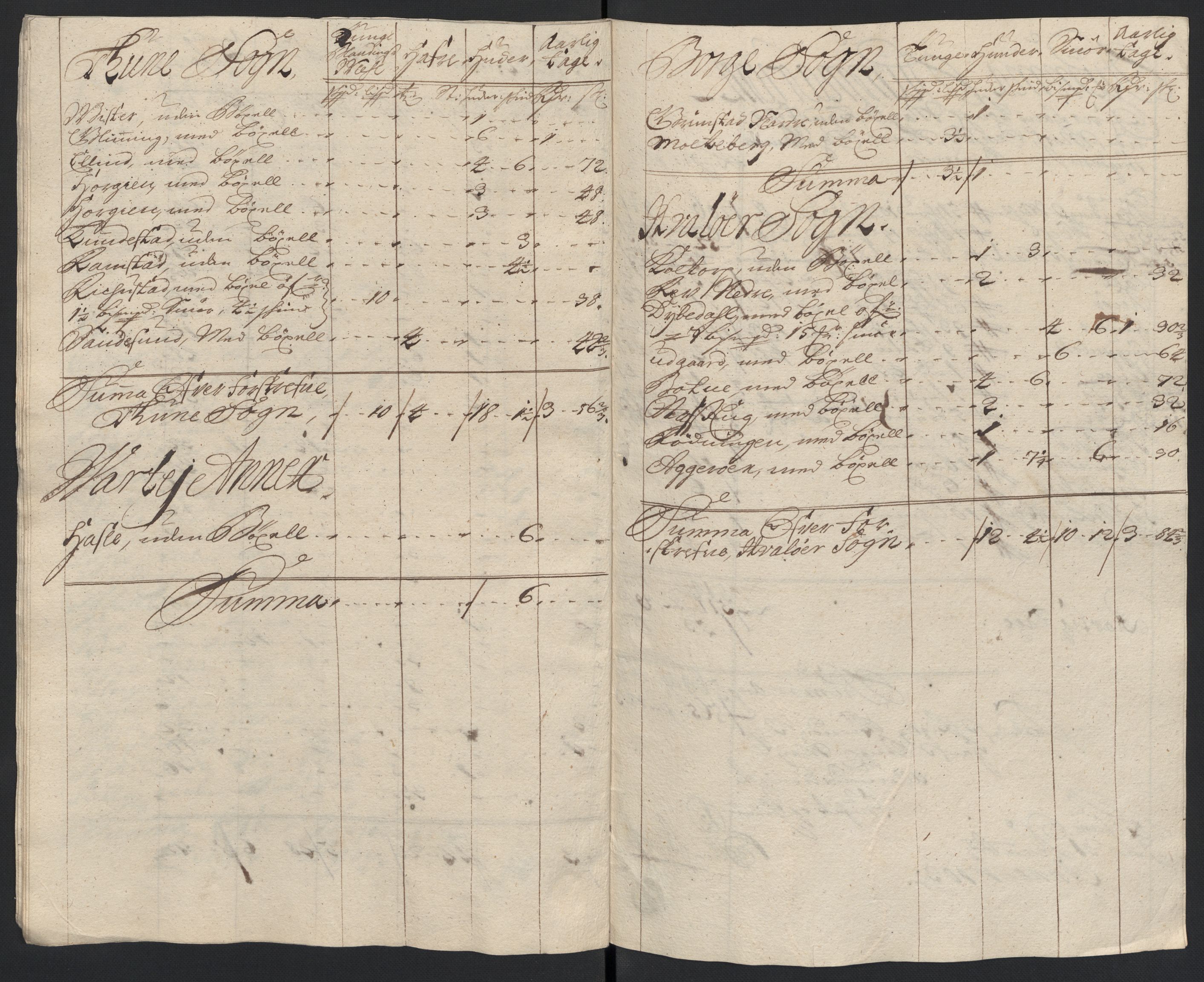 Rentekammeret inntil 1814, Reviderte regnskaper, Fogderegnskap, RA/EA-4092/R04/L0132: Fogderegnskap Moss, Onsøy, Tune, Veme og Åbygge, 1703-1704, s. 30