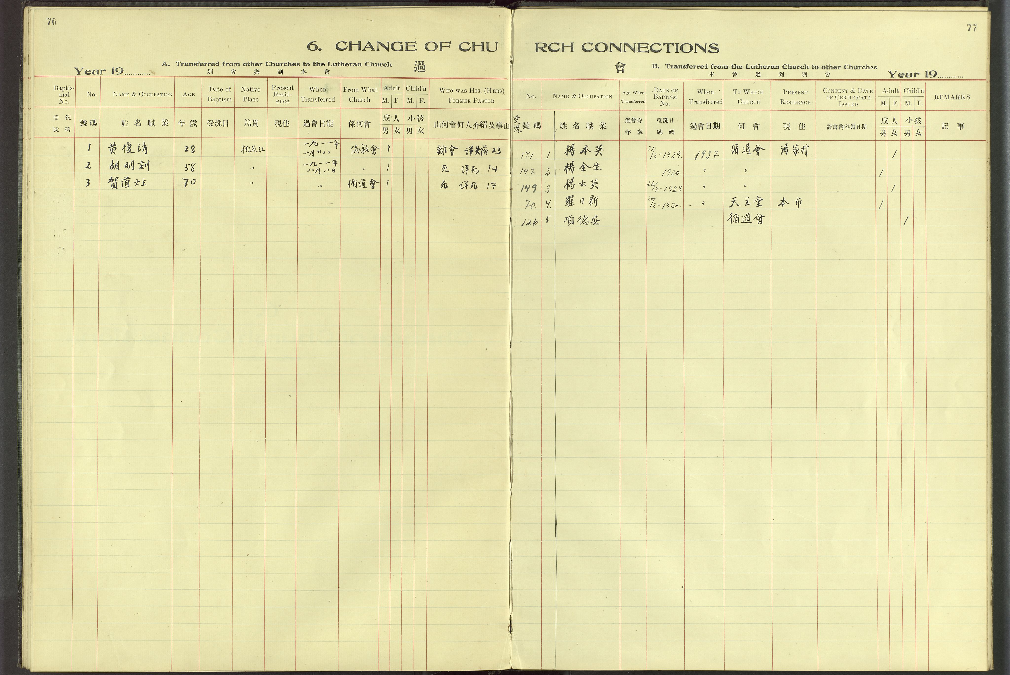 Det Norske Misjonsselskap - utland - Kina (Hunan), VID/MA-A-1065/Dm/L0070: Ministerialbok nr. 108, 1909-1948, s. 76-77