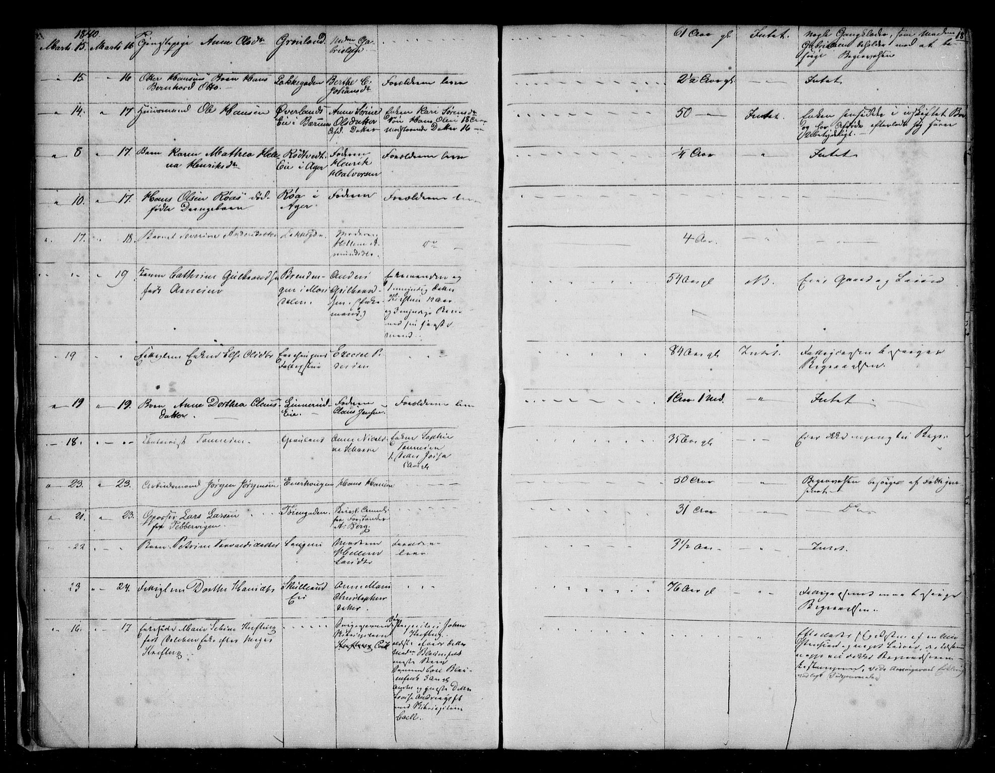 Aker sorenskriveri, AV/SAO-A-10895/H/Ha/Haa/L0002: Dødsanmeldelsesprotokoll, 1839-1850, s. 18
