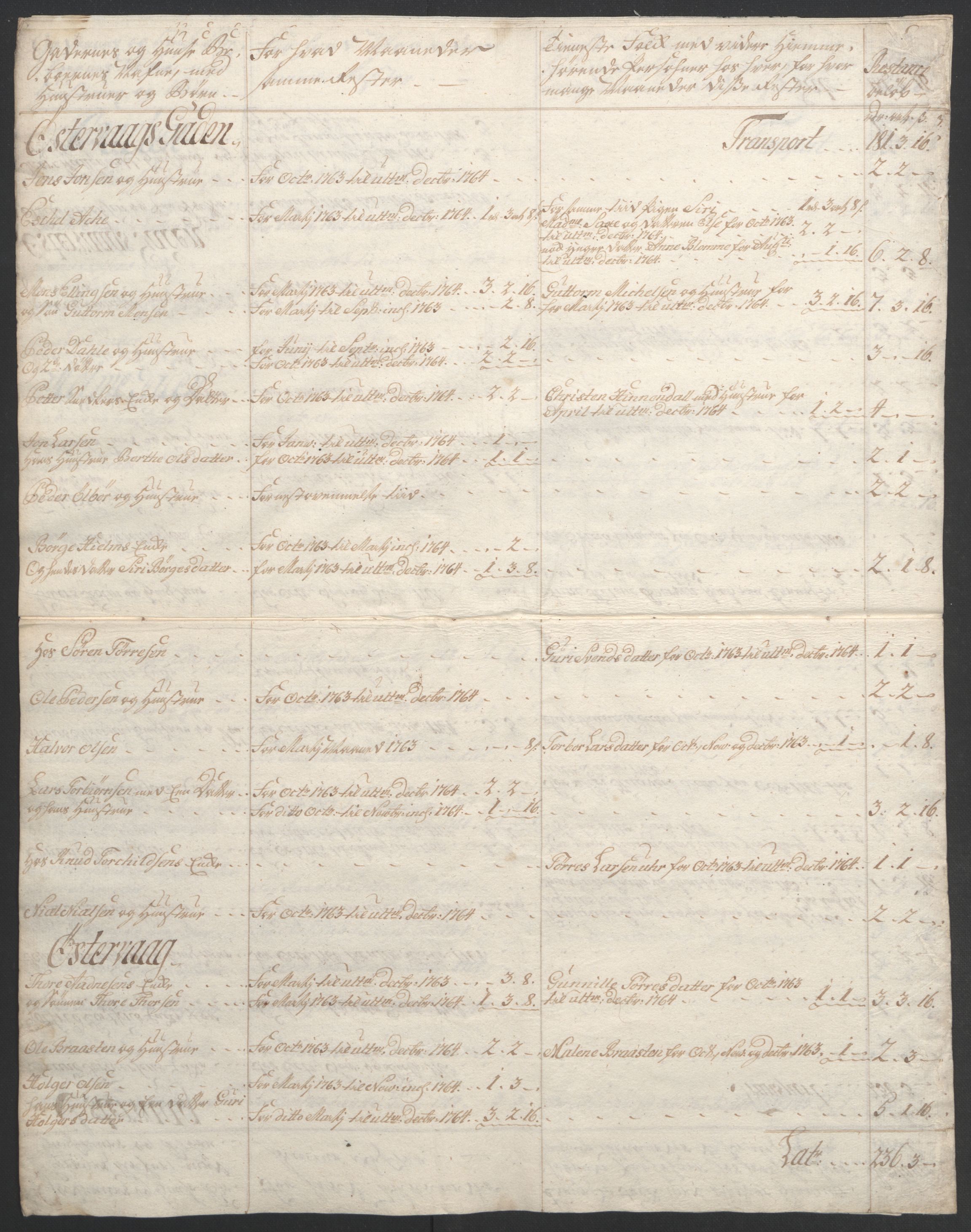 Rentekammeret inntil 1814, Realistisk ordnet avdeling, AV/RA-EA-4070/Ol/L0015/0001: [Gg 10]: Ekstraskatten, 23.09.1762. Stavanger by, Jæren og Dalane, Bergen / Stavanger , 1762-1764, s. 99