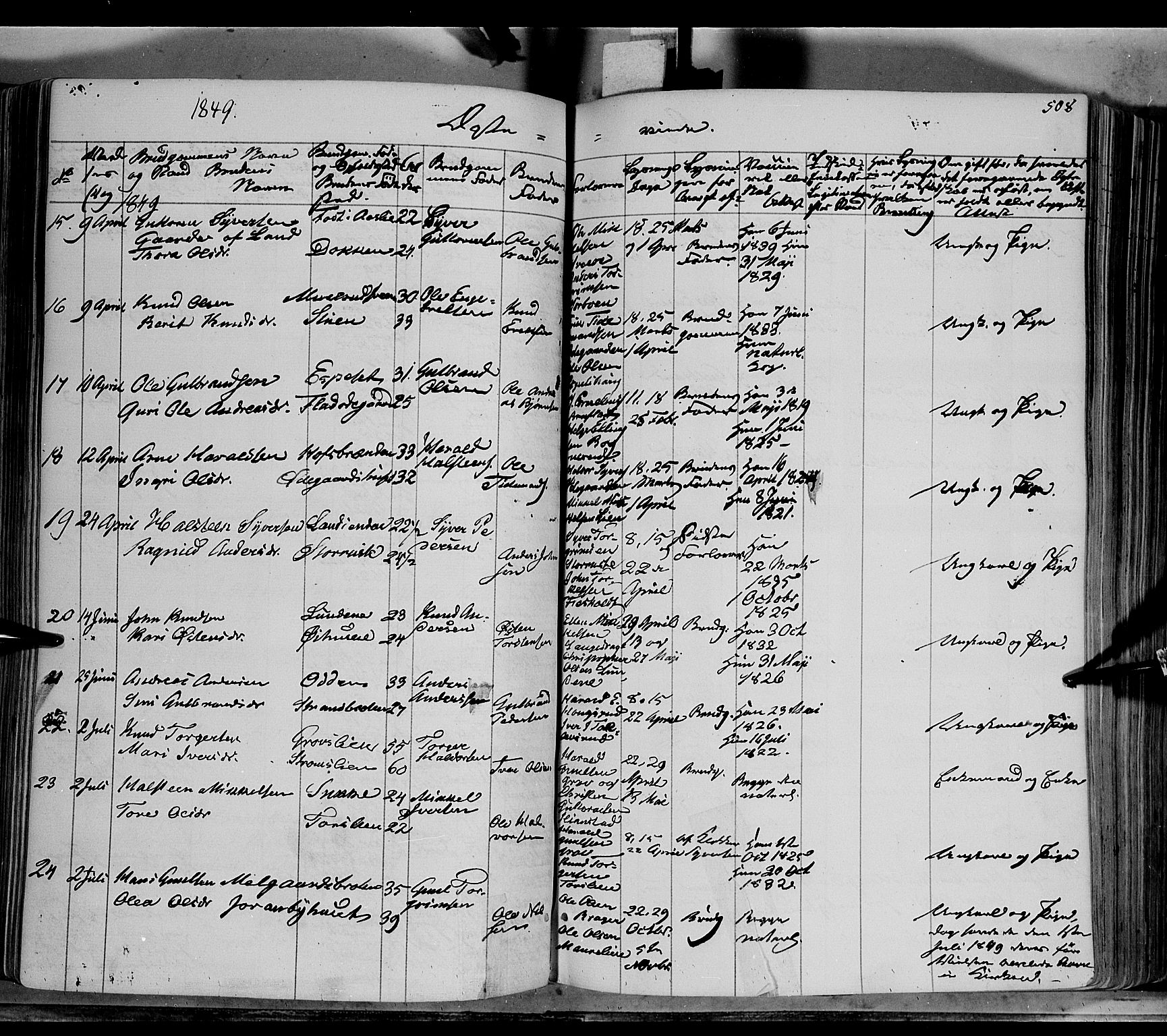 Sør-Aurdal prestekontor, AV/SAH-PREST-128/H/Ha/Haa/L0004: Ministerialbok nr. 4, 1841-1849, s. 507-508