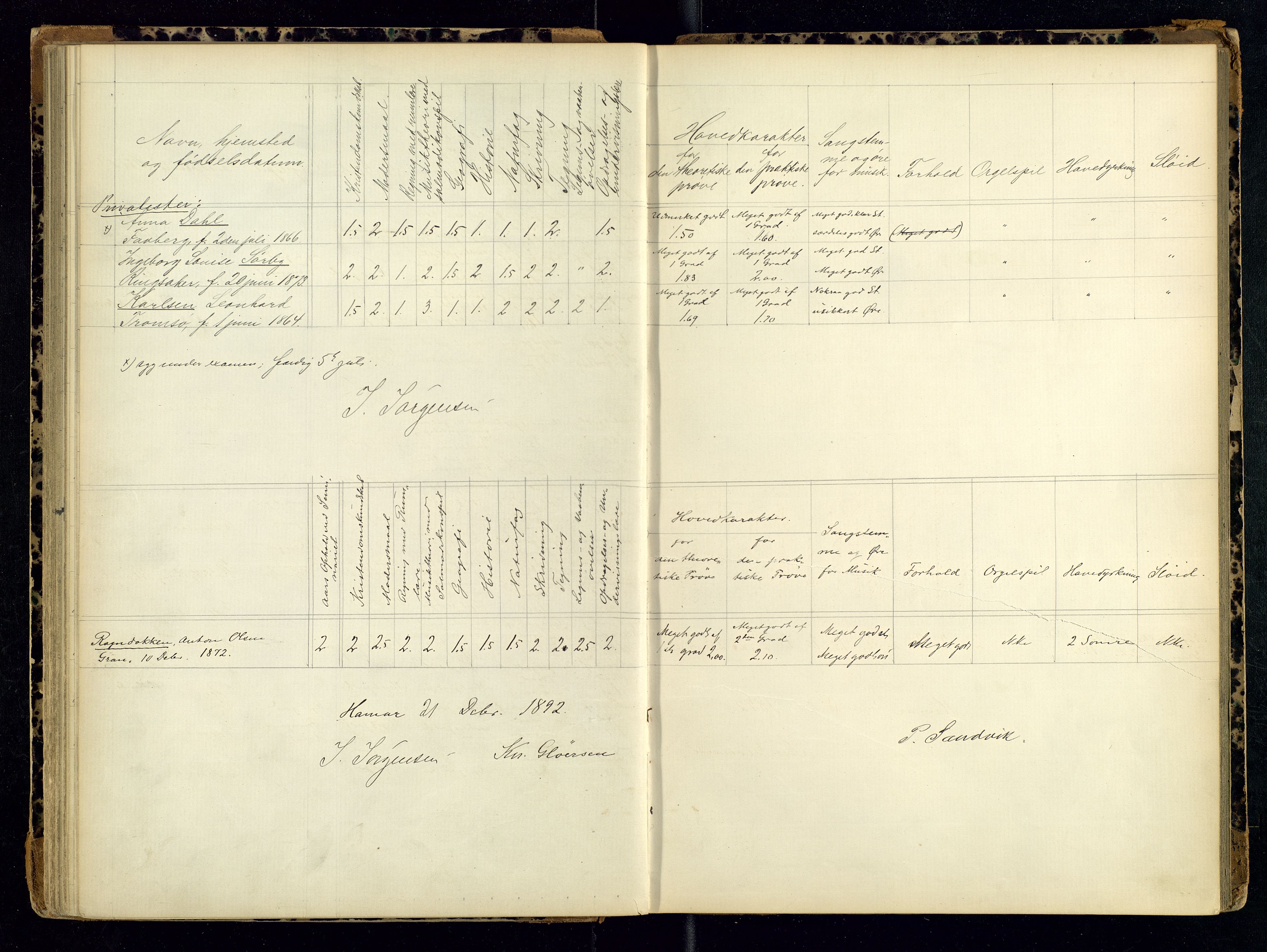 Hamar lærerhøgskole, AV/SAH-SKOLE-018/H/Ha/L0001: Eksamensprotokoll - lærerprøven, 1869-1892