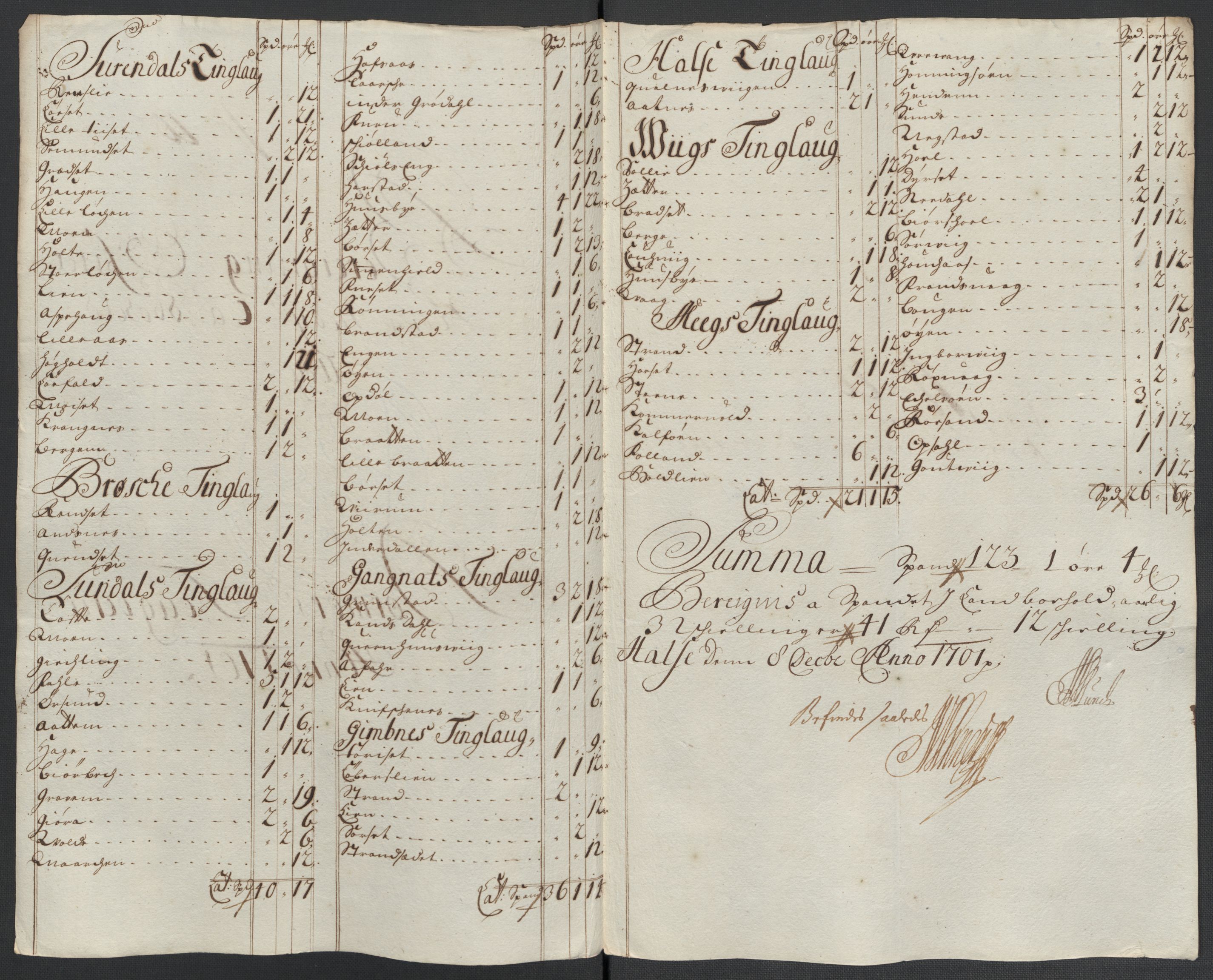 Rentekammeret inntil 1814, Reviderte regnskaper, Fogderegnskap, RA/EA-4092/R56/L3739: Fogderegnskap Nordmøre, 1700-1702, s. 248