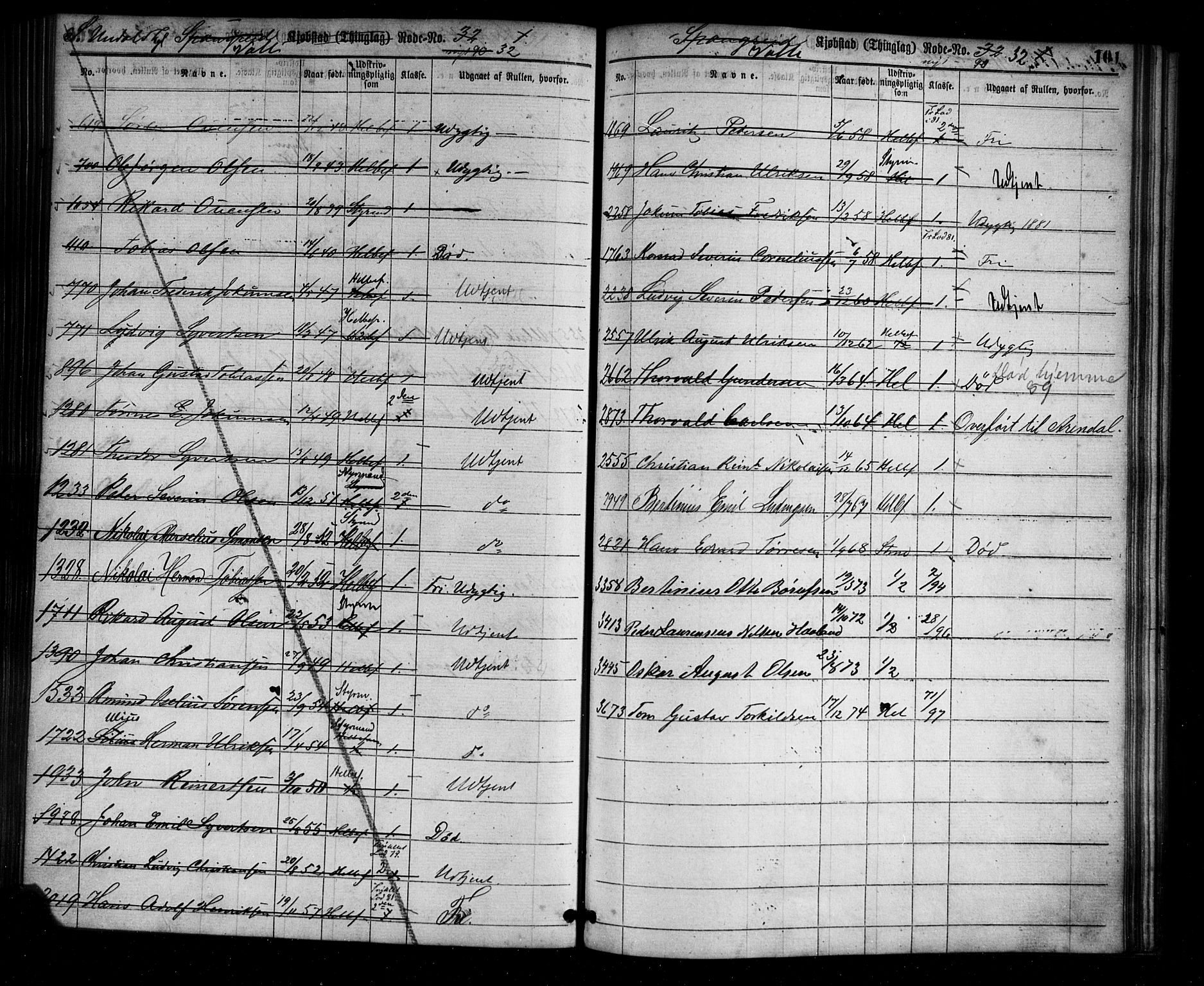 Mandal mønstringskrets, SAK/2031-0016/F/Ff/L0002: Utskrivningsregisterrulle, nr som i hovedrulle, med register, L-16, 1860-1900, s. 105