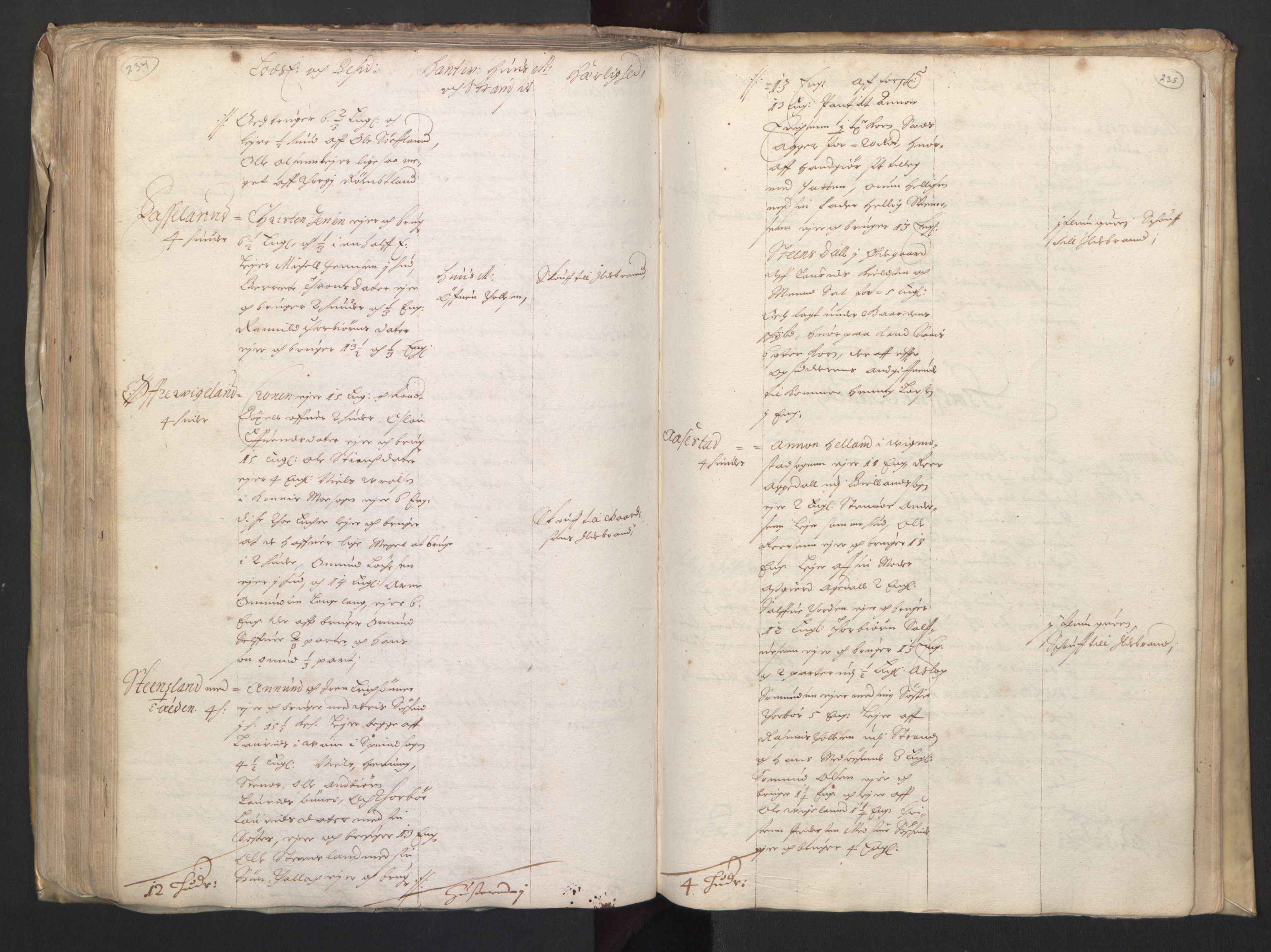 Rentekammeret inntil 1814, Realistisk ordnet avdeling, RA/EA-4070/L/L0020/0004: Agder lagdømme: / Alminnelig jordebok. Lista len, 1661, s. 234-235