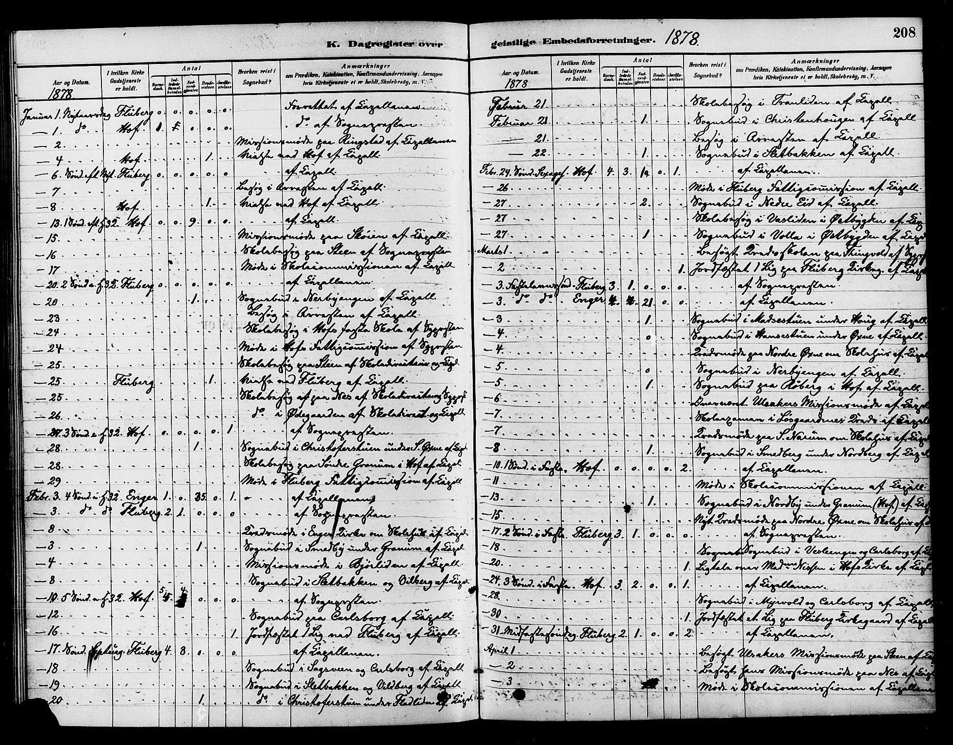 Søndre Land prestekontor, AV/SAH-PREST-122/K/L0002: Ministerialbok nr. 2, 1878-1894, s. 208