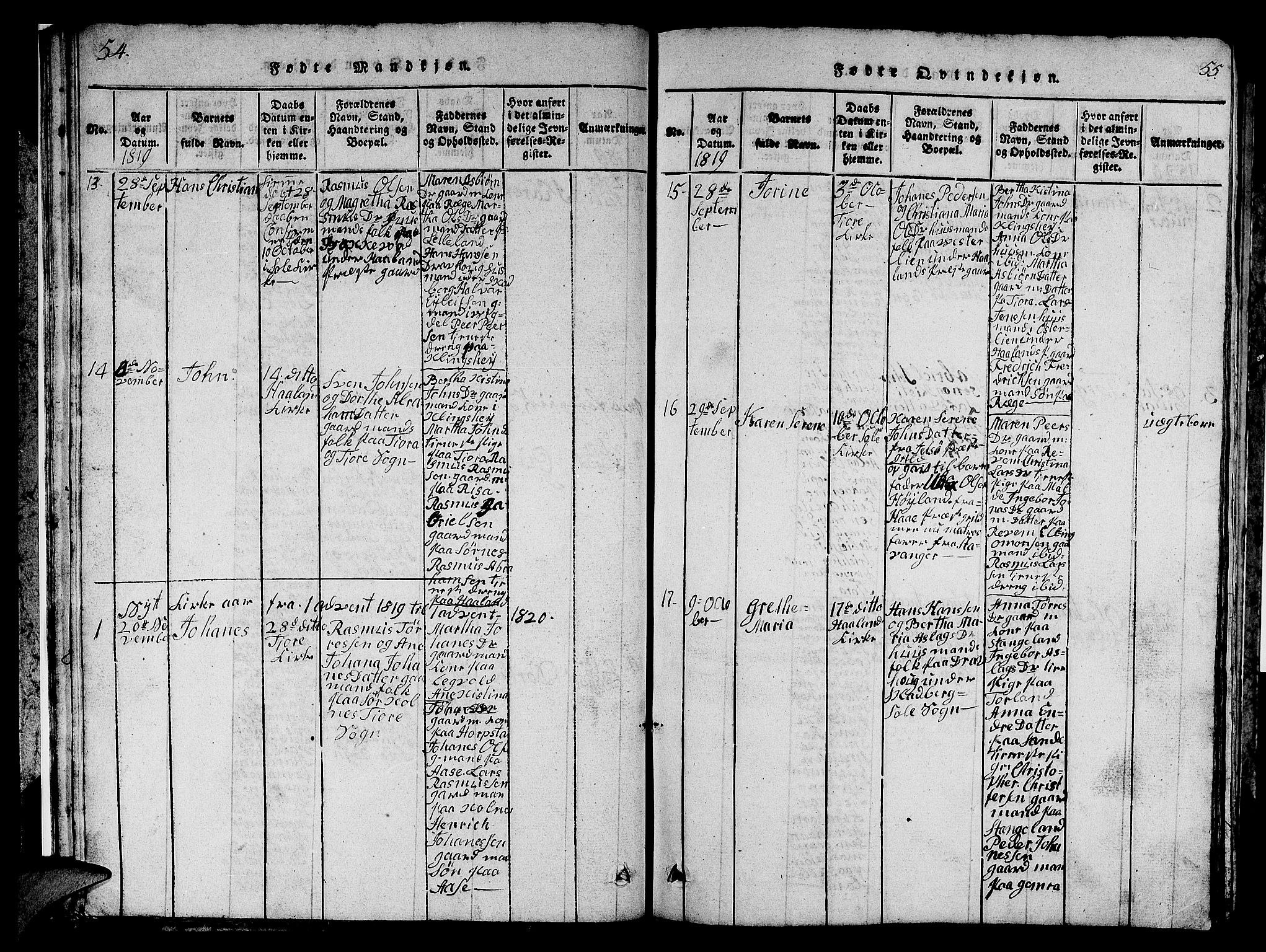 Håland sokneprestkontor, AV/SAST-A-101802/001/30BB/L0001: Klokkerbok nr. B 1, 1815-1845, s. 54-55