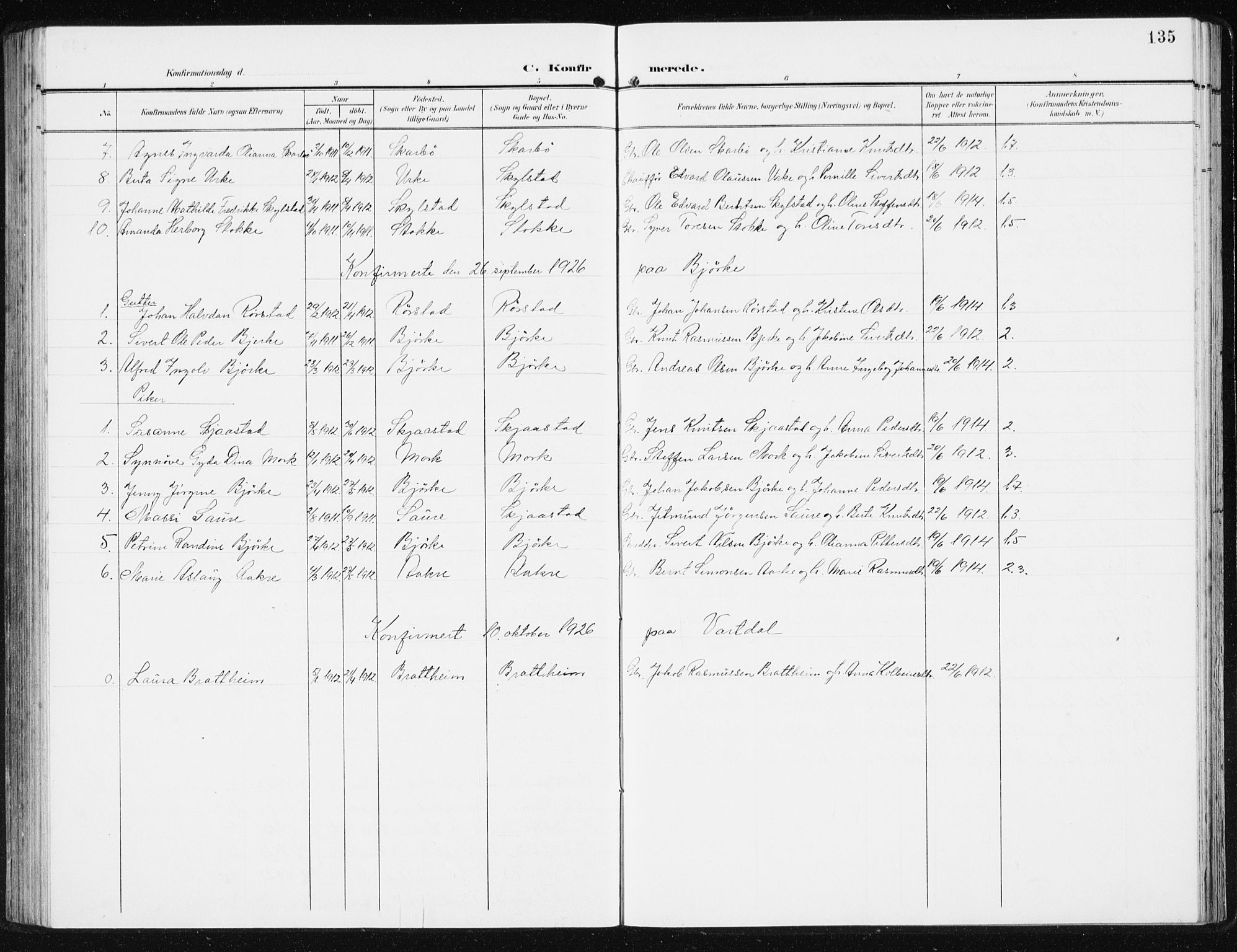 Ministerialprotokoller, klokkerbøker og fødselsregistre - Møre og Romsdal, AV/SAT-A-1454/515/L0216: Klokkerbok nr. 515C03, 1906-1941, s. 135