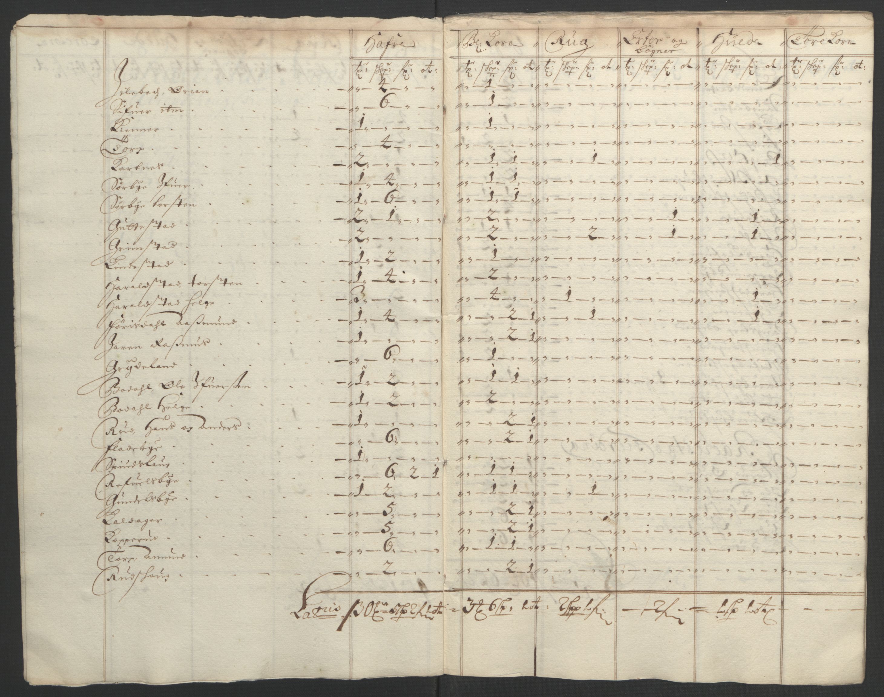 Rentekammeret inntil 1814, Reviderte regnskaper, Fogderegnskap, RA/EA-4092/R05/L0278: Fogderegnskap Rakkestad, 1691-1693, s. 177
