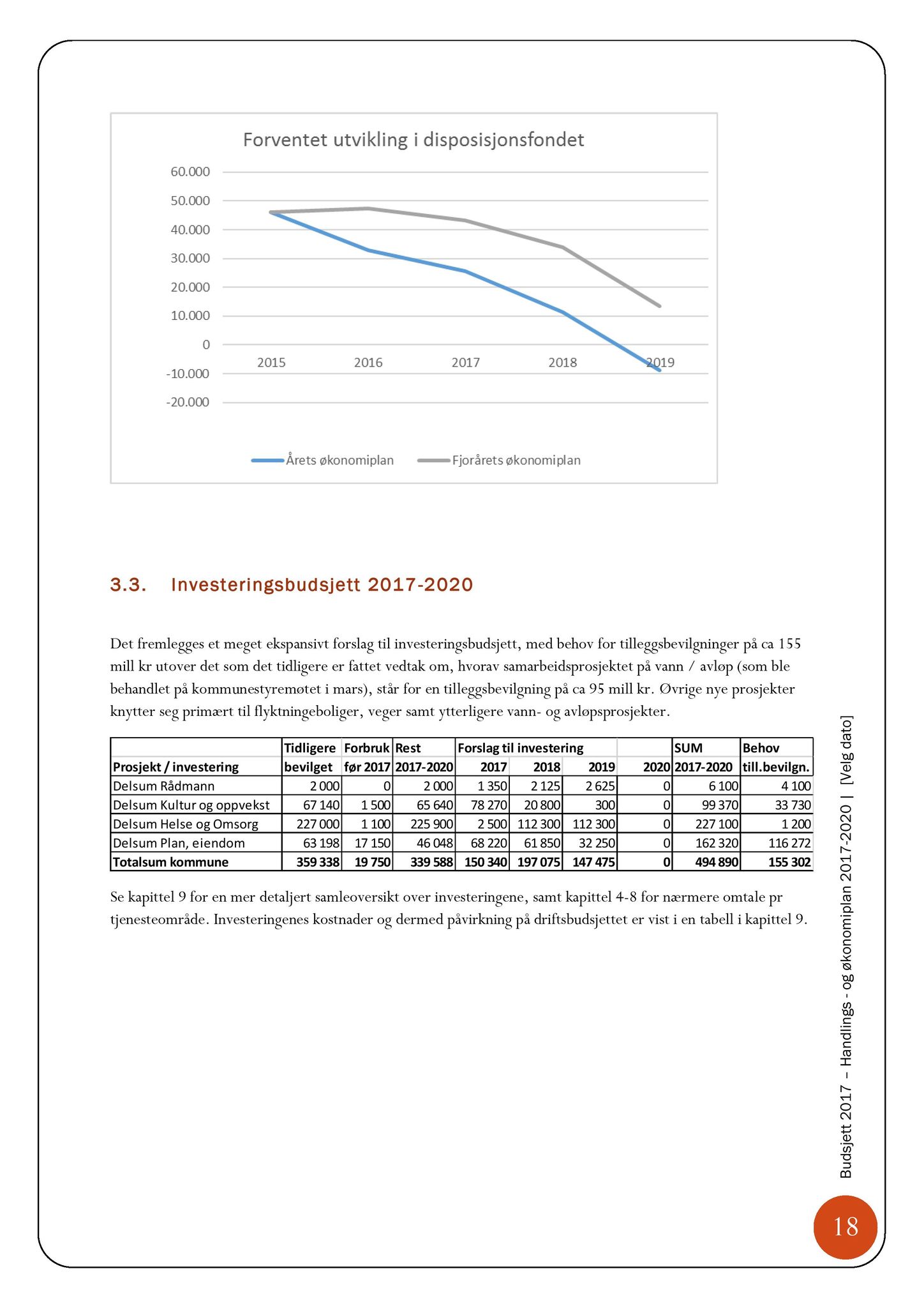 Klæbu Kommune, TRKO/KK/08-KMNF/L006: Kommunalt råd for mennesker med nedsatt funksjonsevne - Møteoversikt, 2016, s. 43