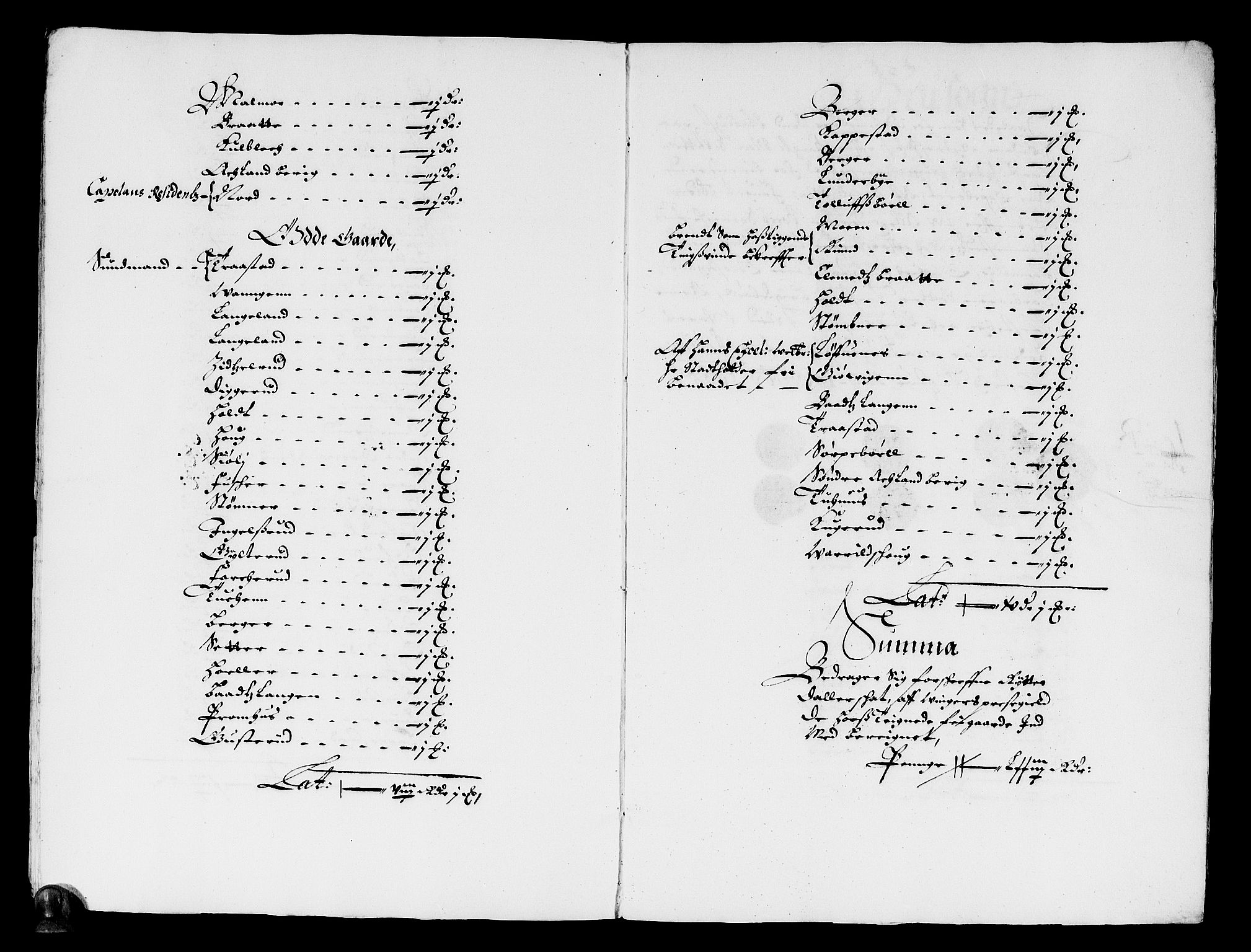 Rentekammeret inntil 1814, Reviderte regnskaper, Stiftamtstueregnskaper, Landkommissariatet på Akershus og Akershus stiftamt, AV/RA-EA-5869/R/Ra/L0033: Landkommissariatet på Akershus, 1665