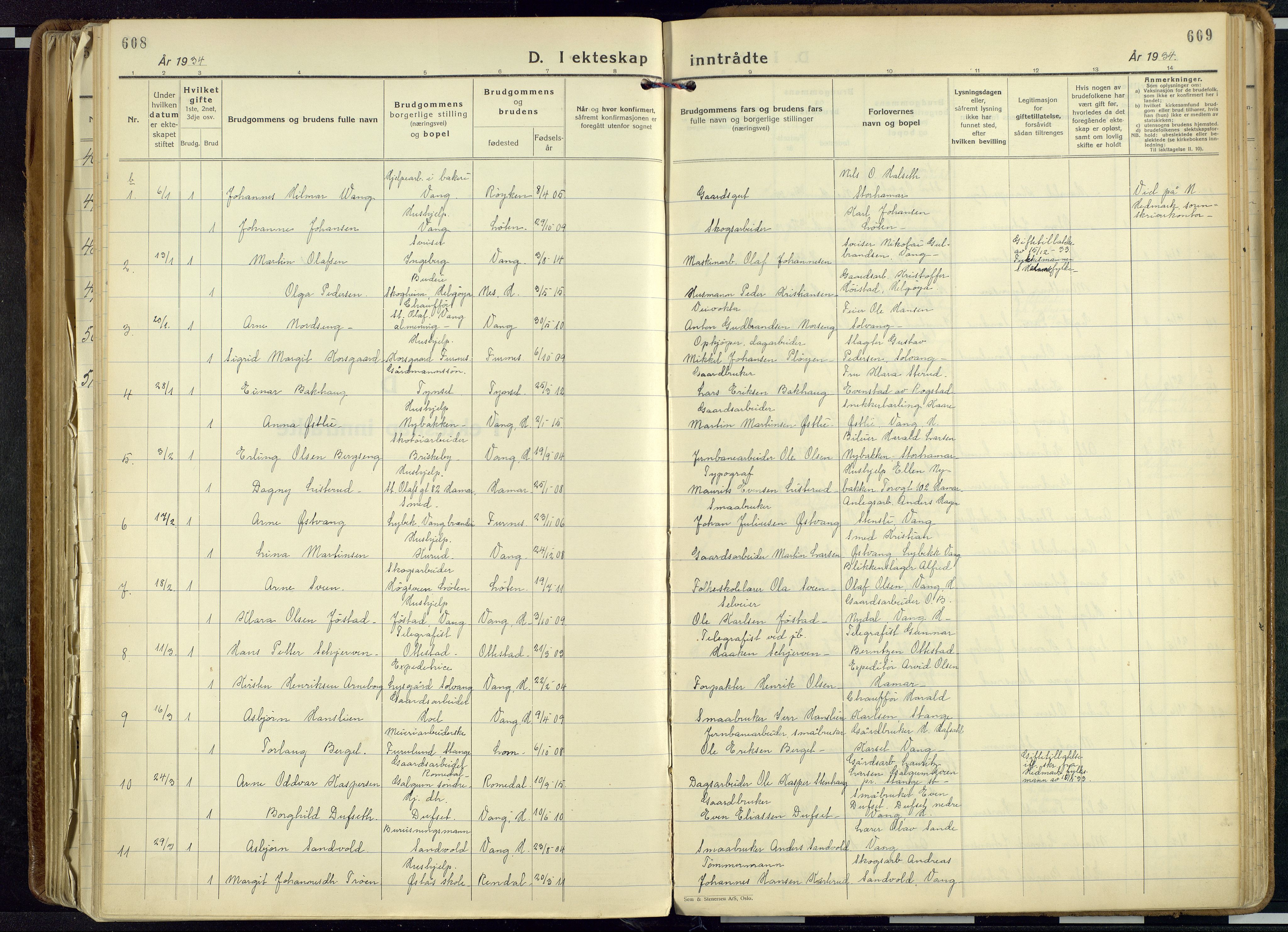 Vang prestekontor, Hedmark, AV/SAH-PREST-008/H/Ha/Haa/L0023: Ministerialbok nr. 23, 1932-1957, s. 608-609