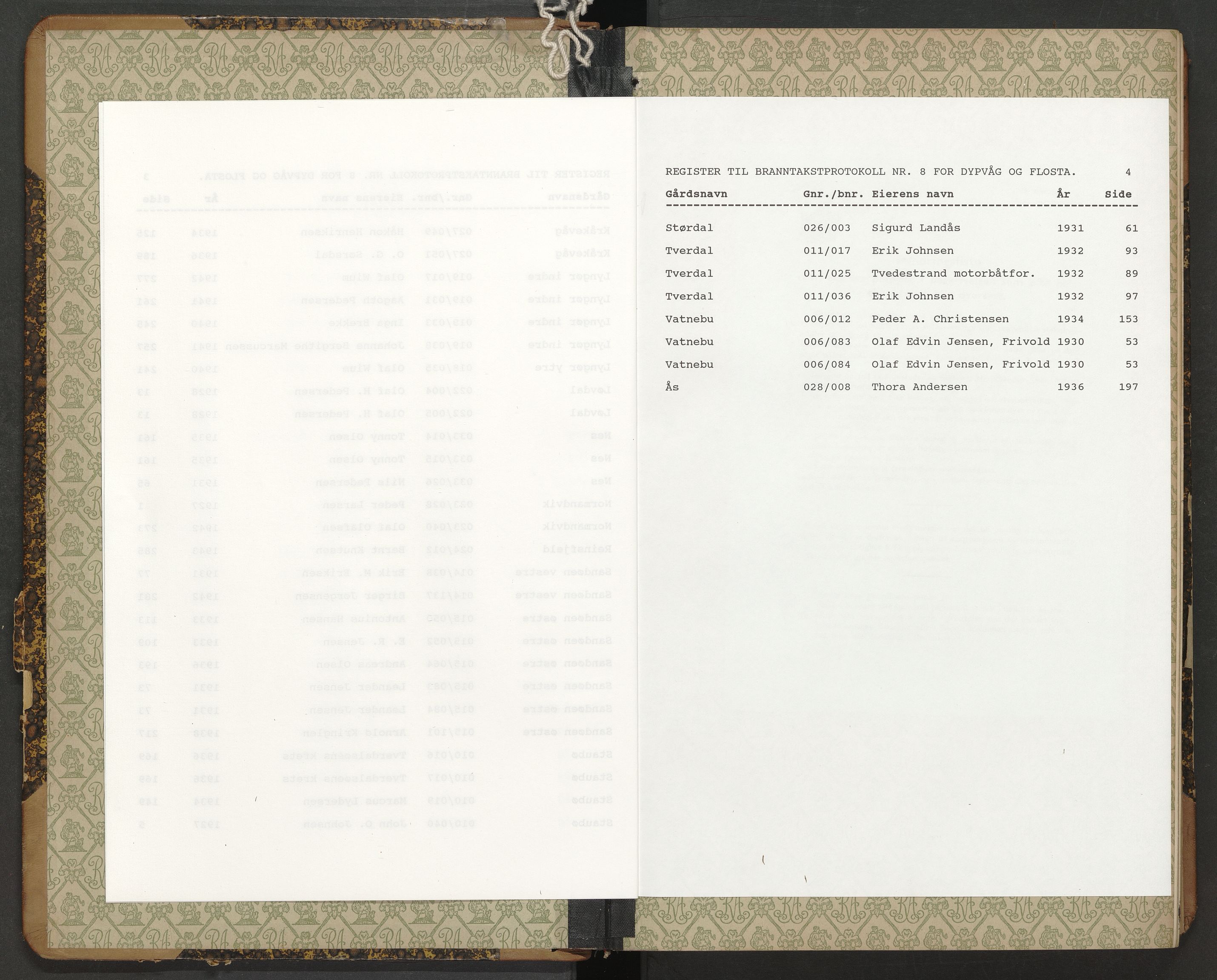 Norges Brannkasse Dypvåg og Flosta, AV/SAK-2241-0008/F/Fa/L0008: Branntakstprotokoll nr. 8 med gårdsnavnregister, 1927-1949