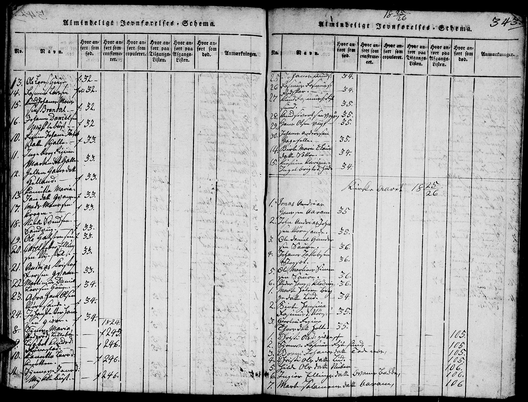 Ministerialprotokoller, klokkerbøker og fødselsregistre - Møre og Romsdal, SAT/A-1454/503/L0046: Klokkerbok nr. 503C01, 1816-1842, s. 343